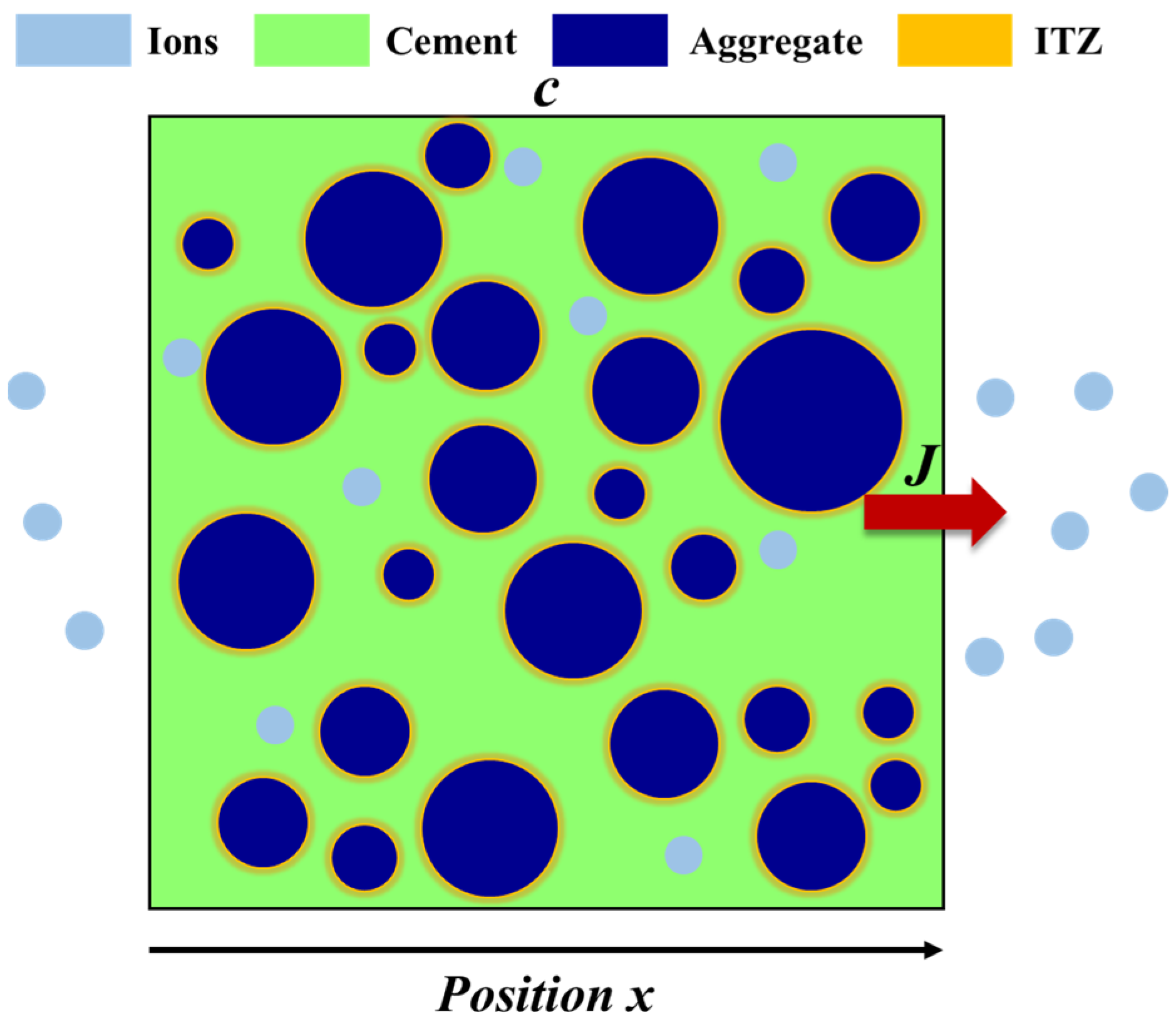 Materials 17 00930 g002