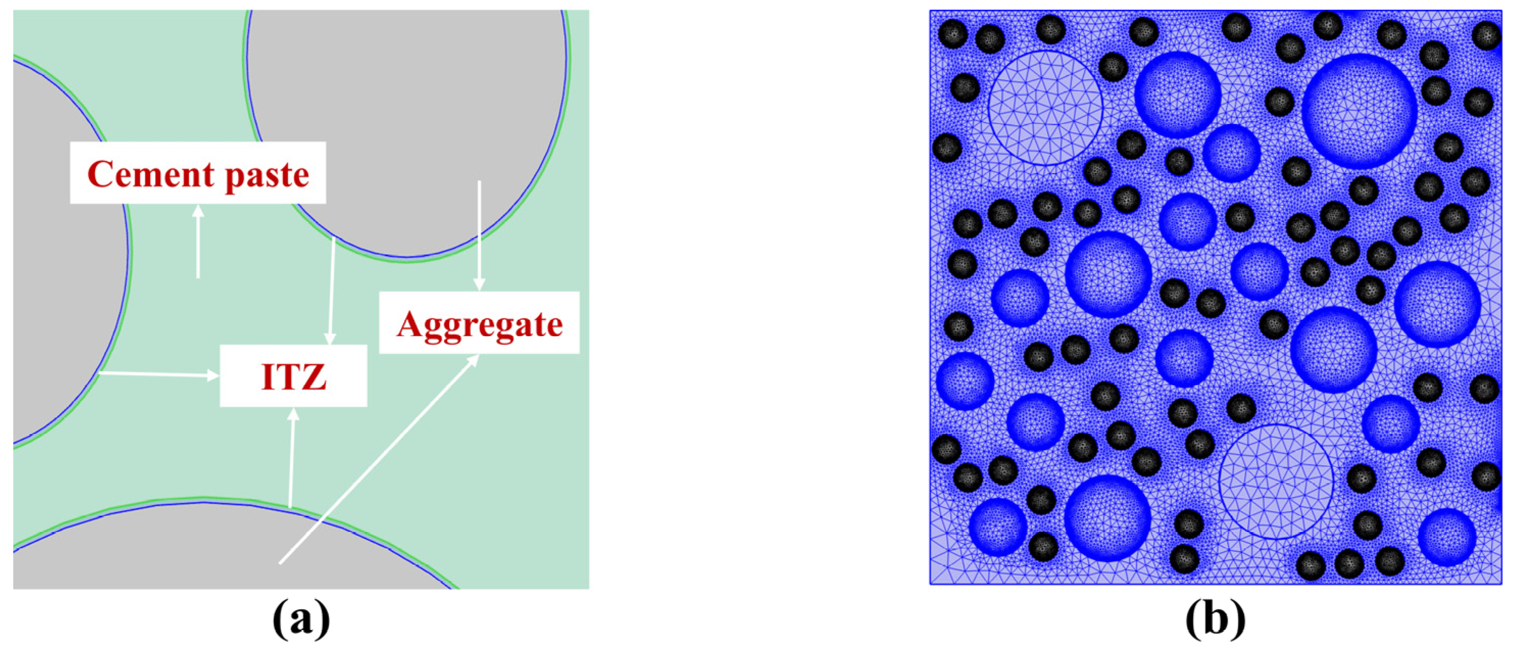 Materials 17 00930 g003