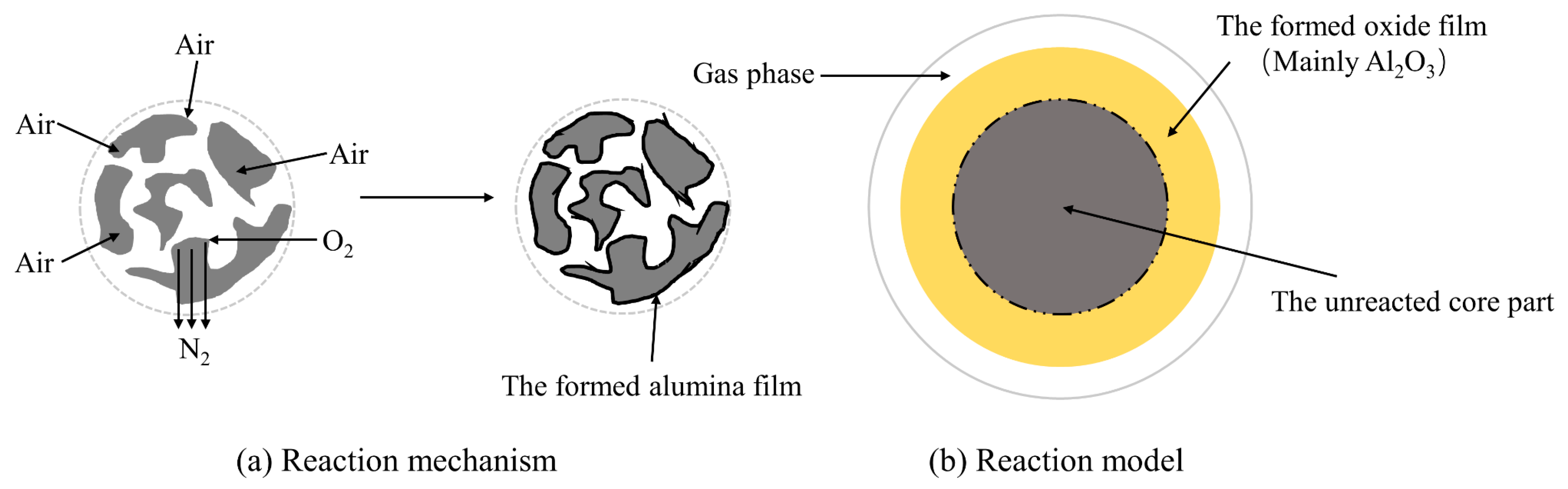 Materials 17 00931 g001