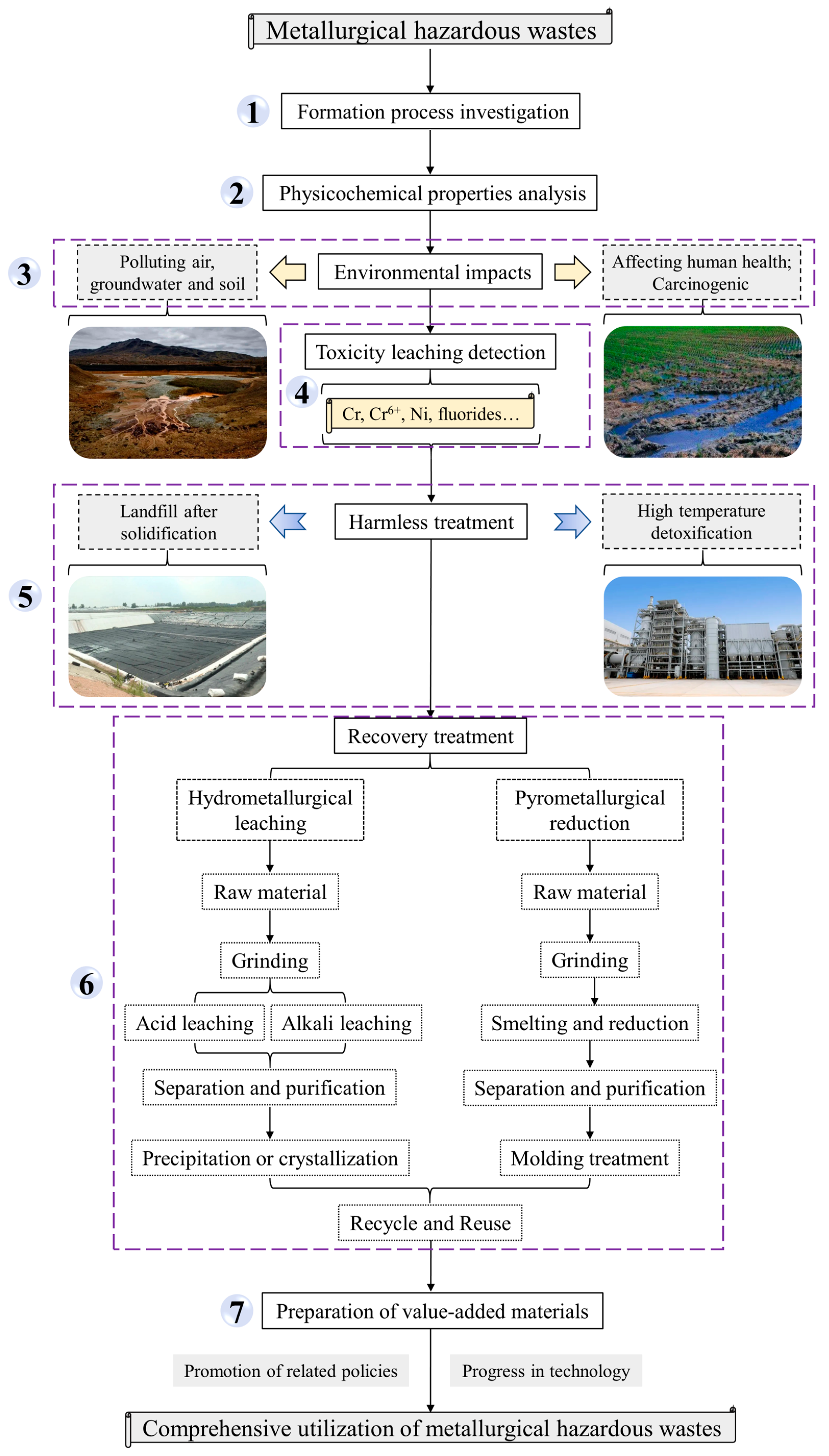 Materials 17 00931 g004