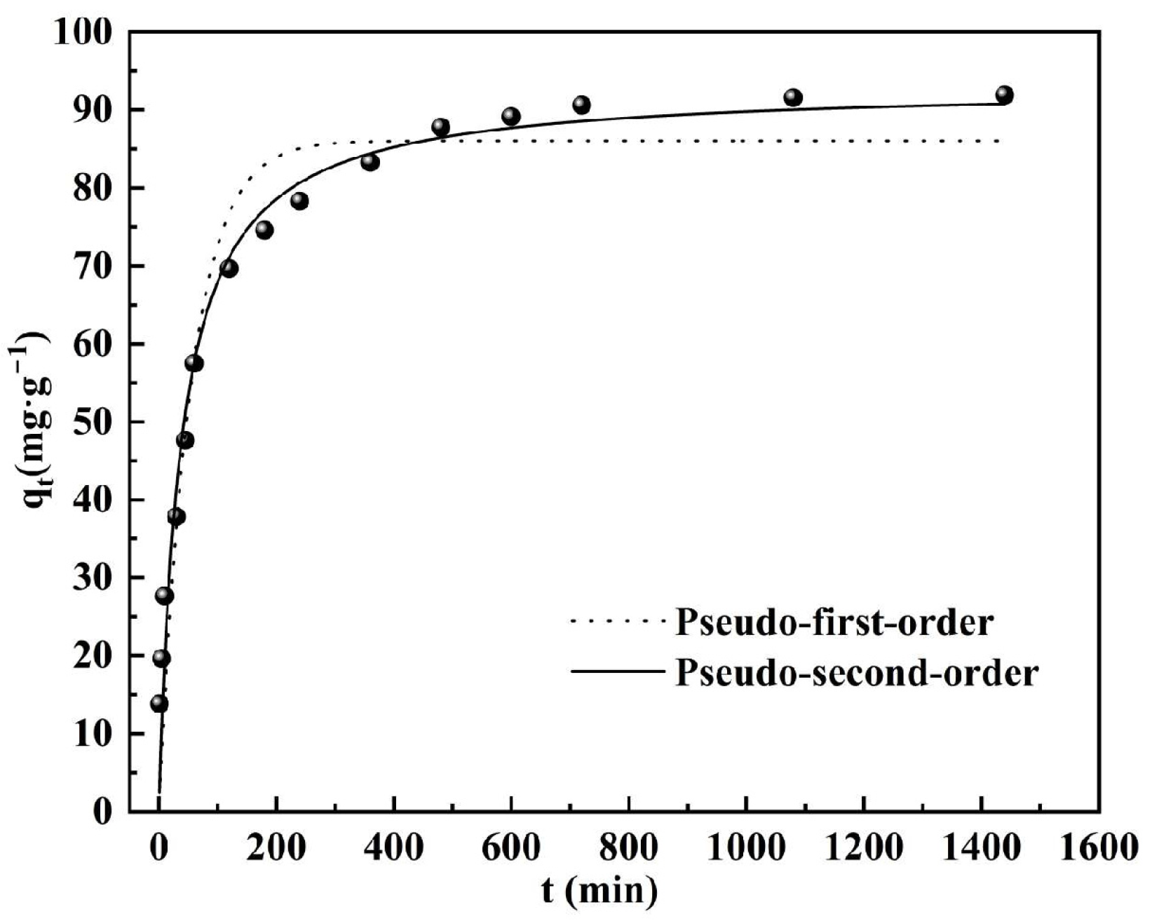 Materials 17 00939 g005