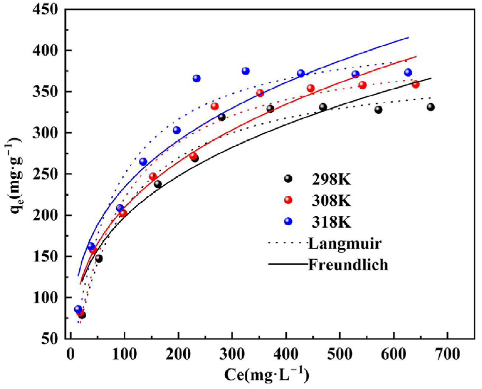 Materials 17 00939 g006