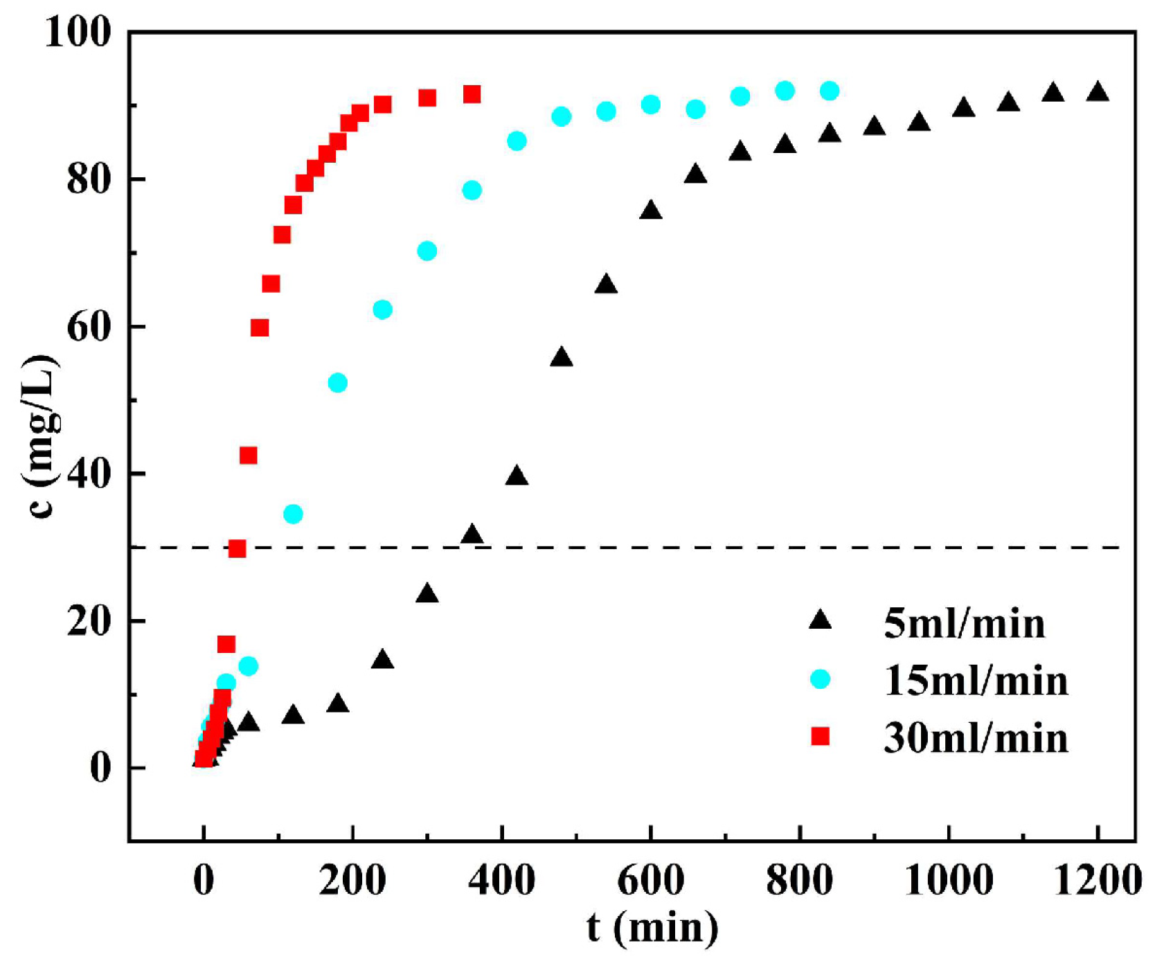 Materials 17 00939 g007