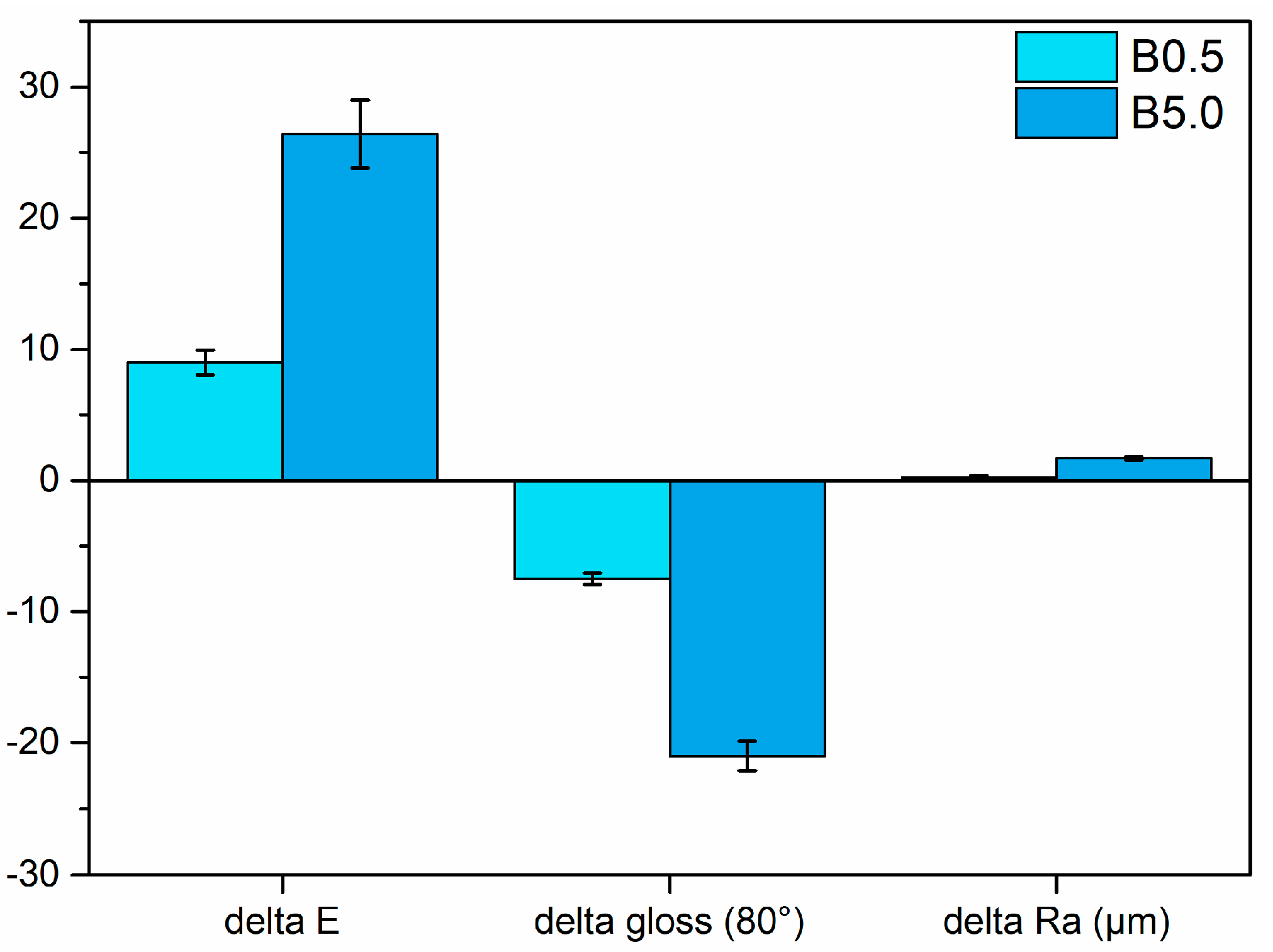 Materials 17 00941 g003