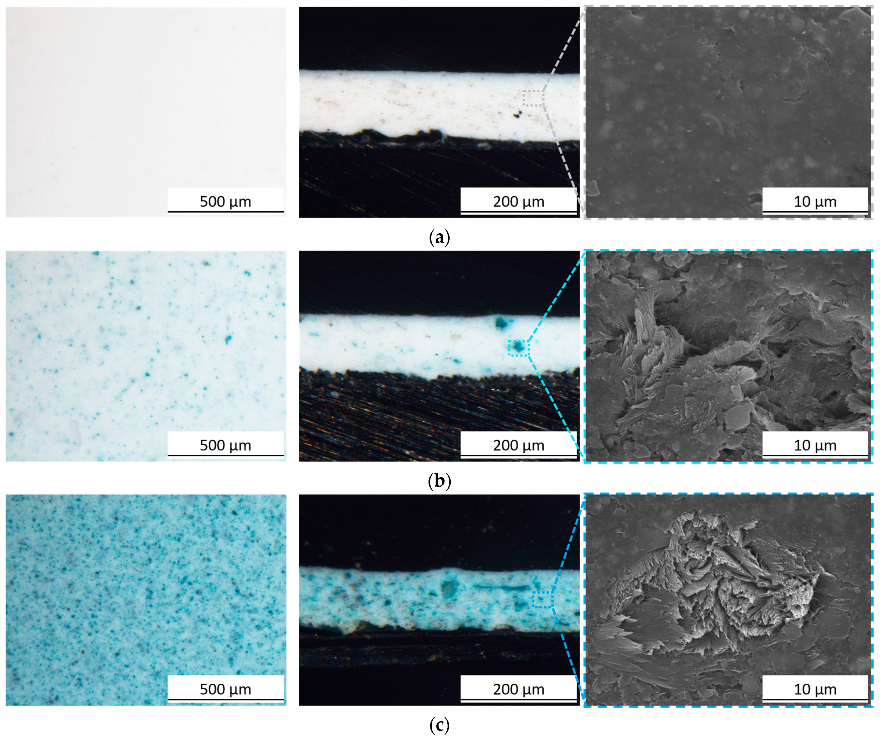 Materials 17 00941 g004