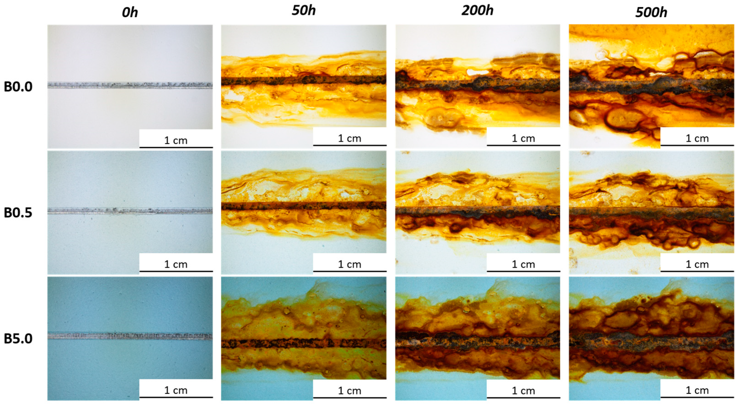 Materials 17 00941 g006