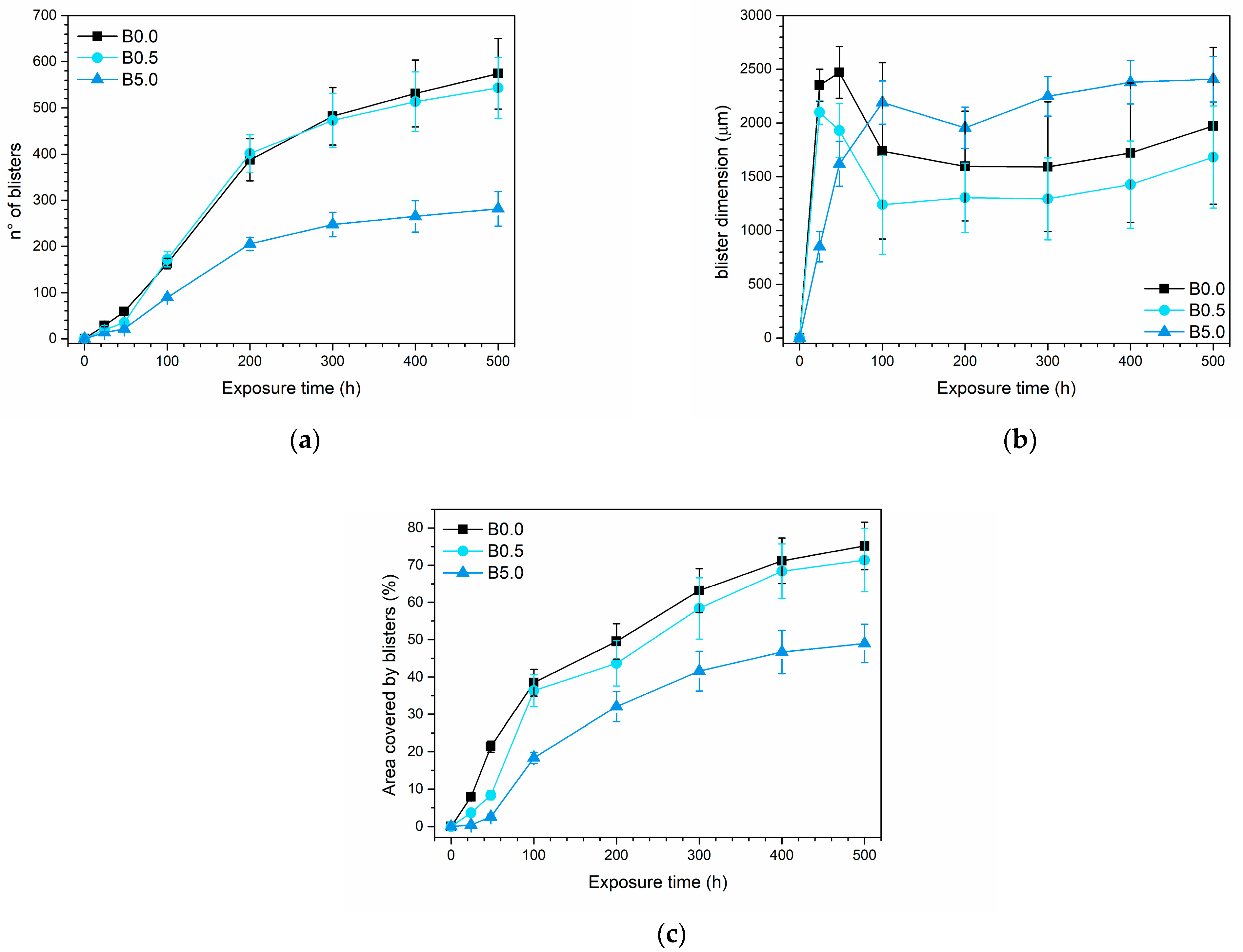 Materials 17 00941 g008