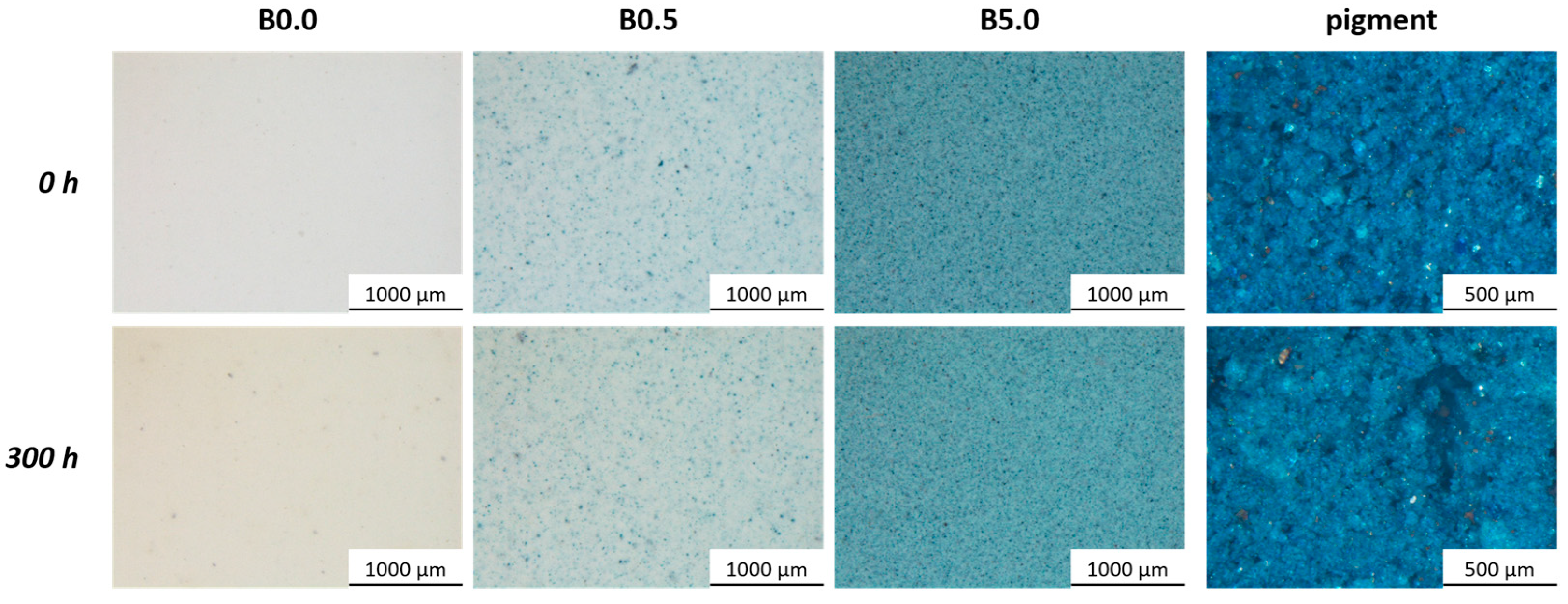 Materials 17 00941 g009