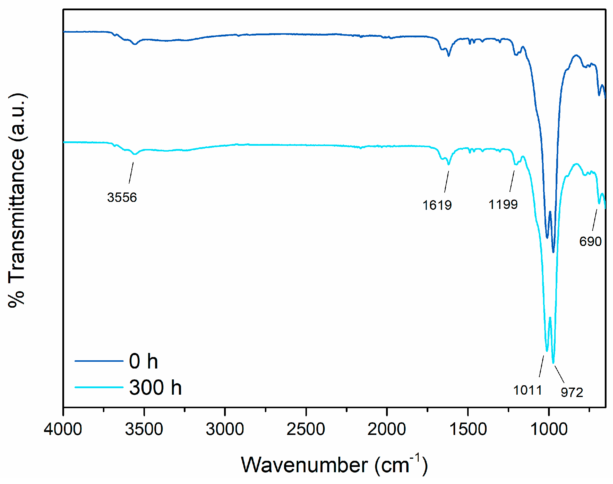 Materials 17 00941 g011