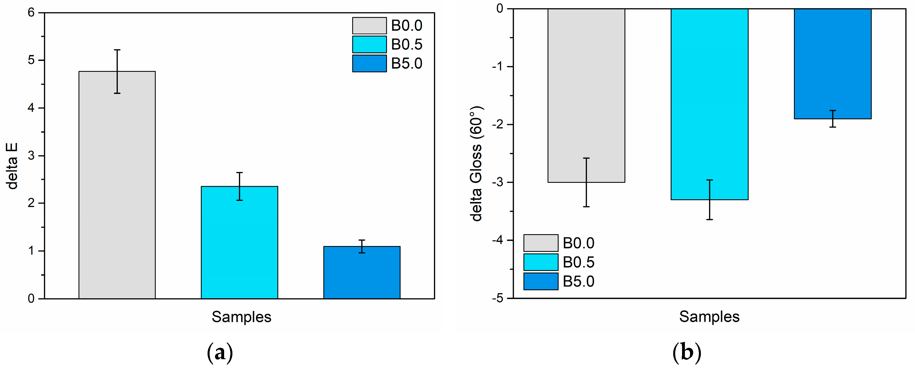 Materials 17 00941 g012