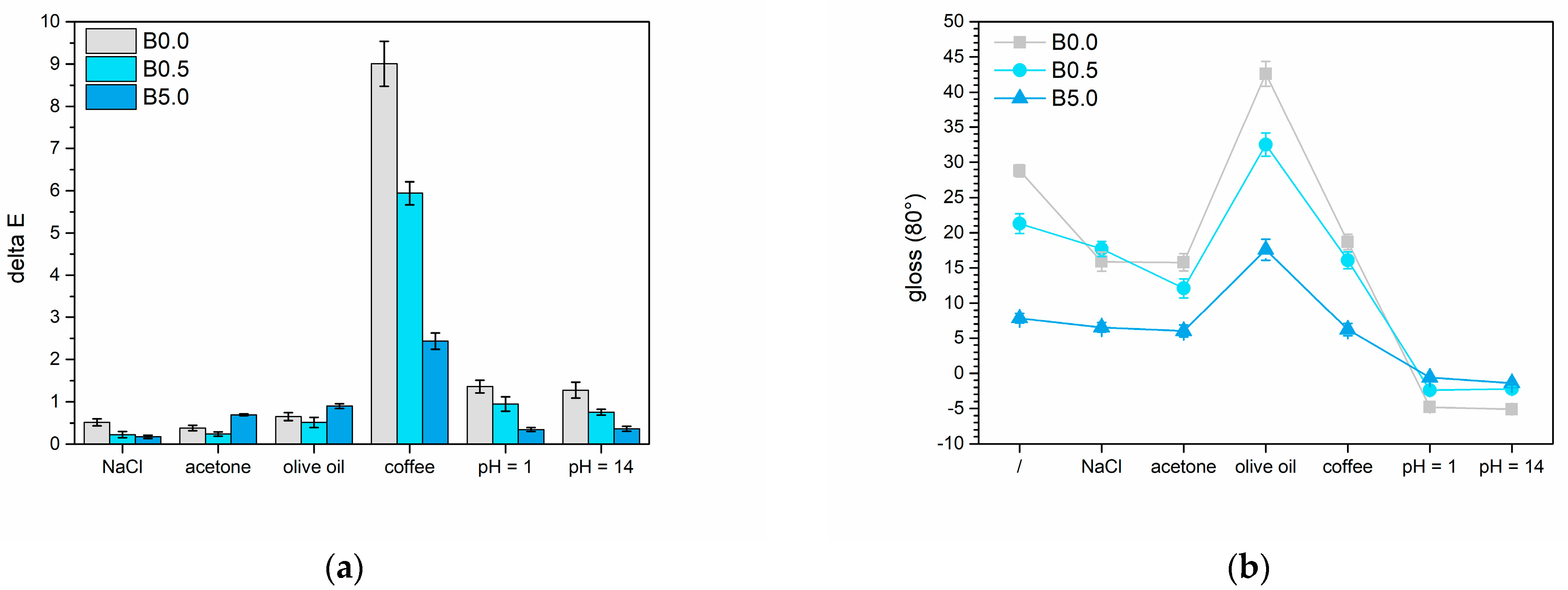 Materials 17 00941 g013