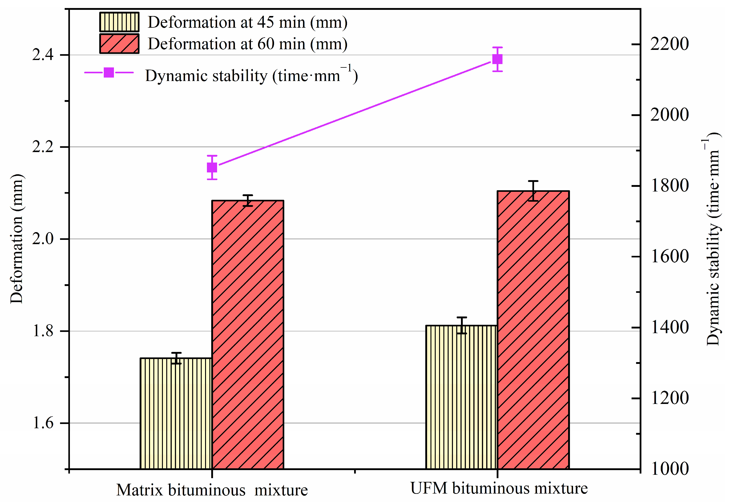 Materials 17 00943 g005