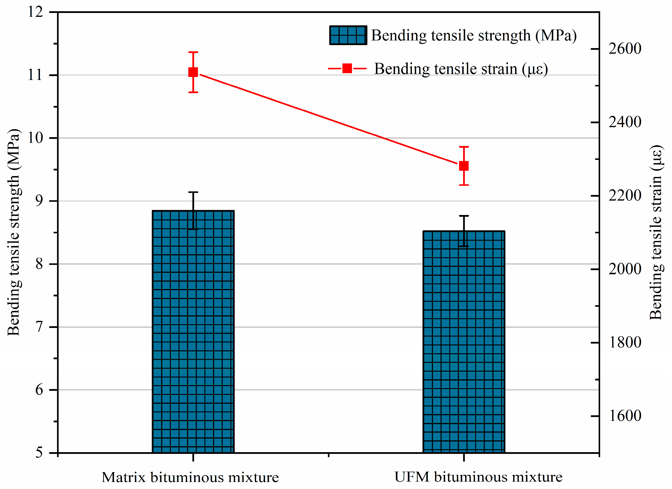 Materials 17 00943 g008