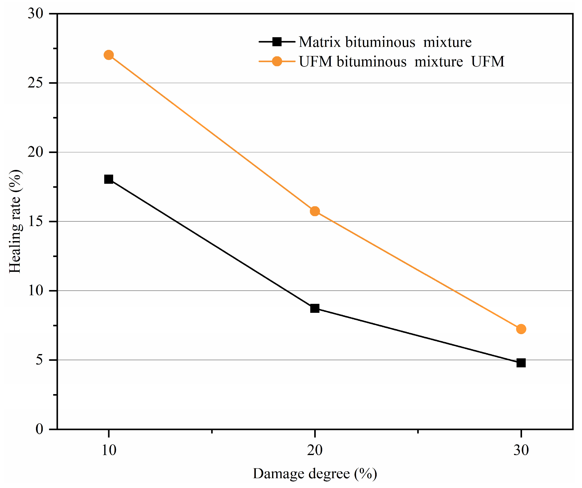 Materials 17 00943 g010