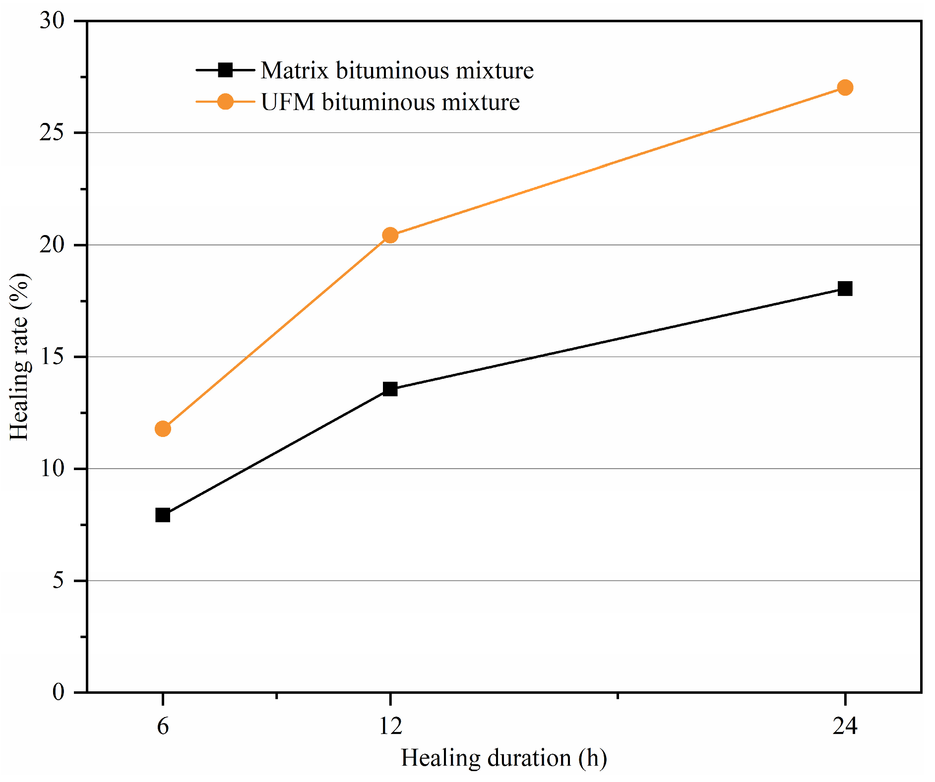 Materials 17 00943 g011