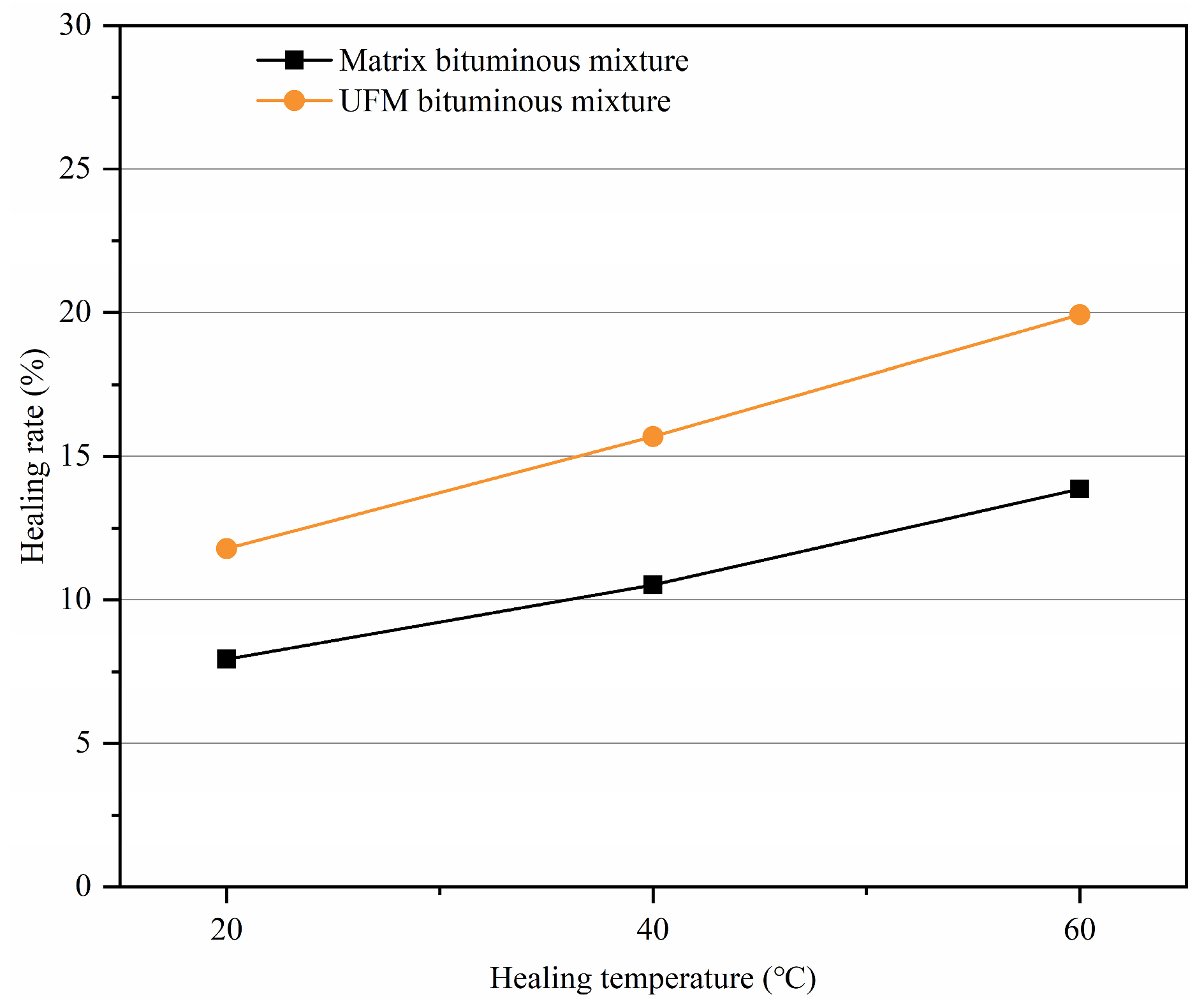 Materials 17 00943 g012
