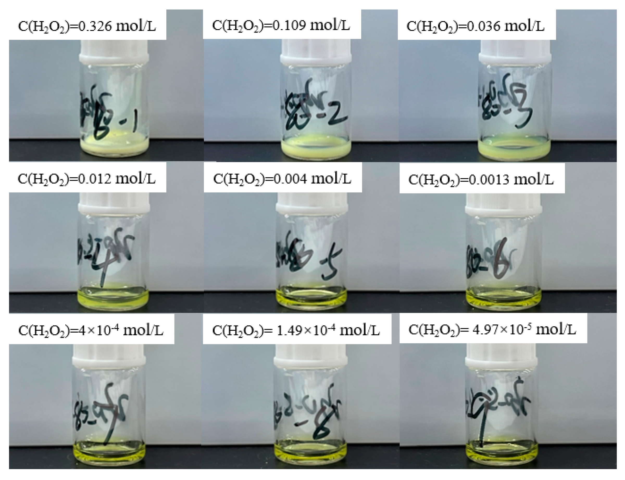 Materials 17 00945 g004