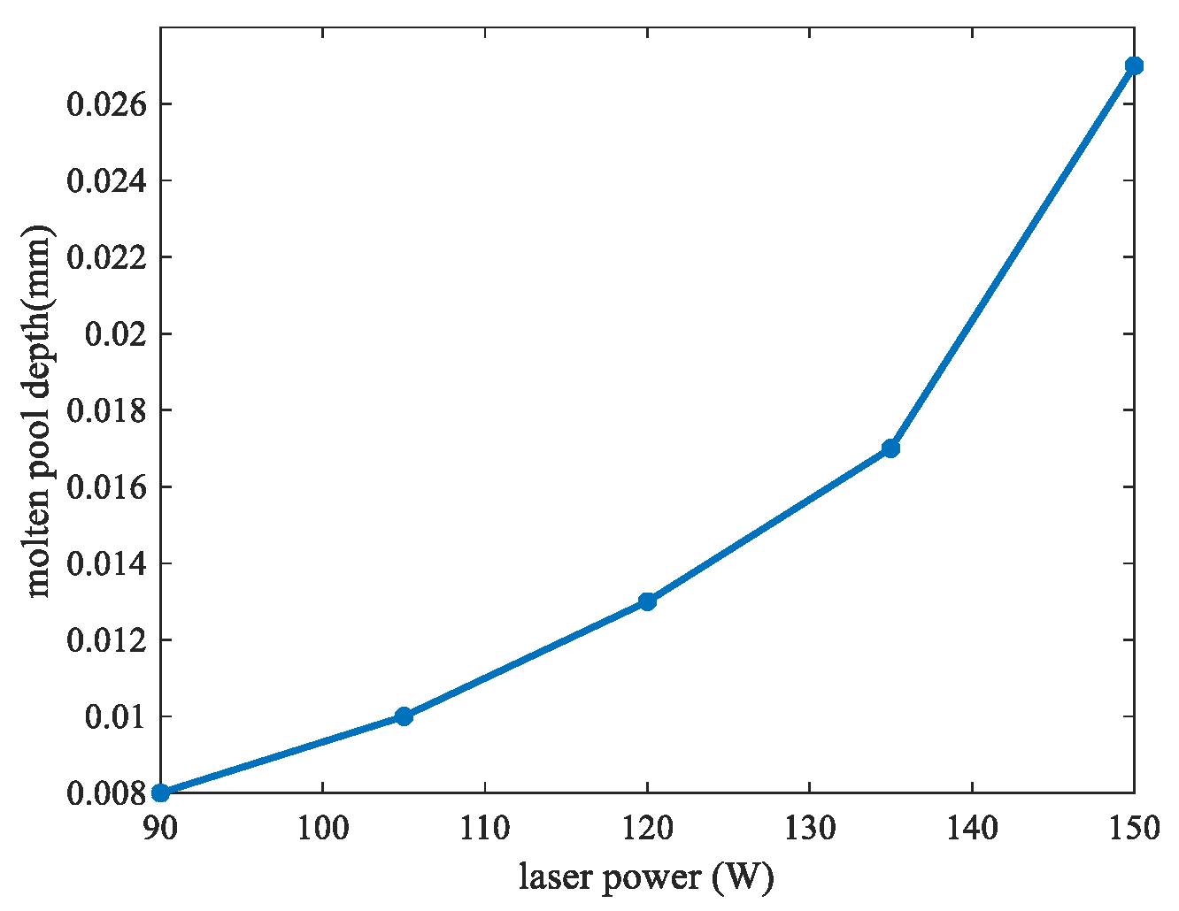 Materials 17 00946 g011