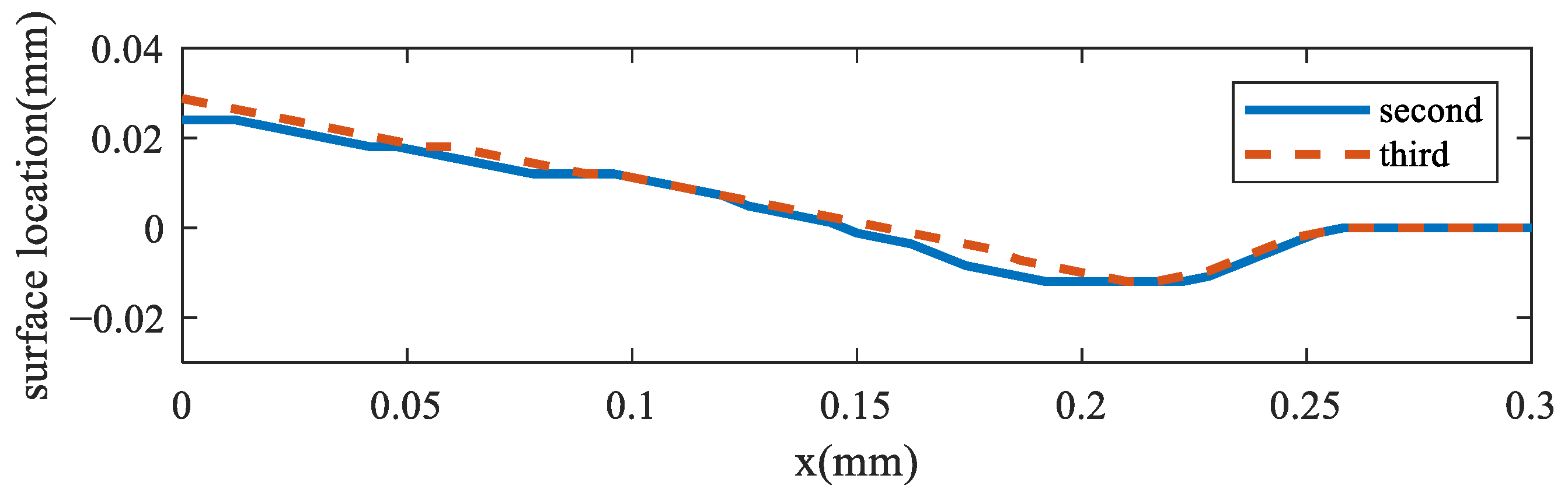 Materials 17 00946 g012