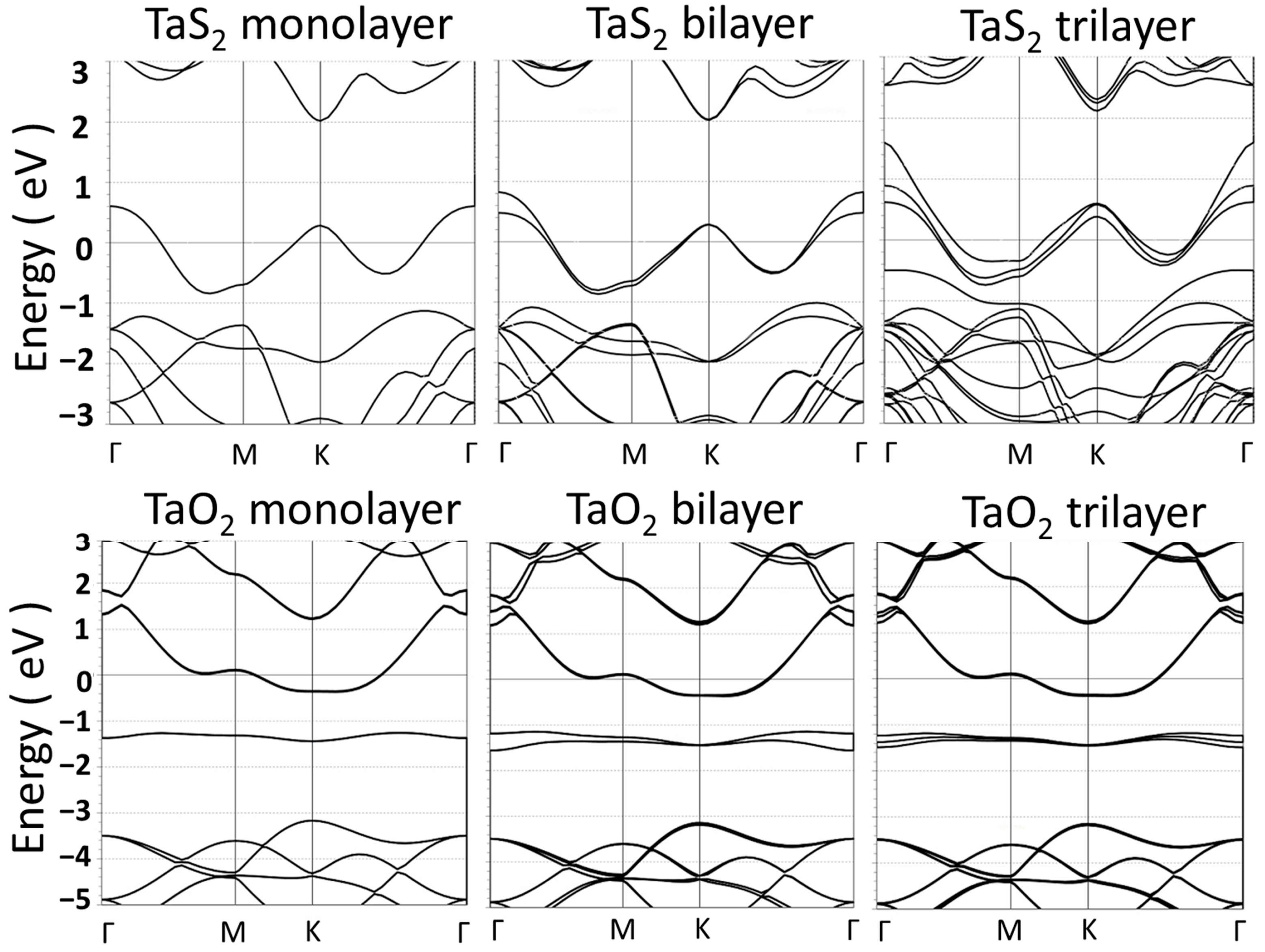 Materials 17 00953 g005