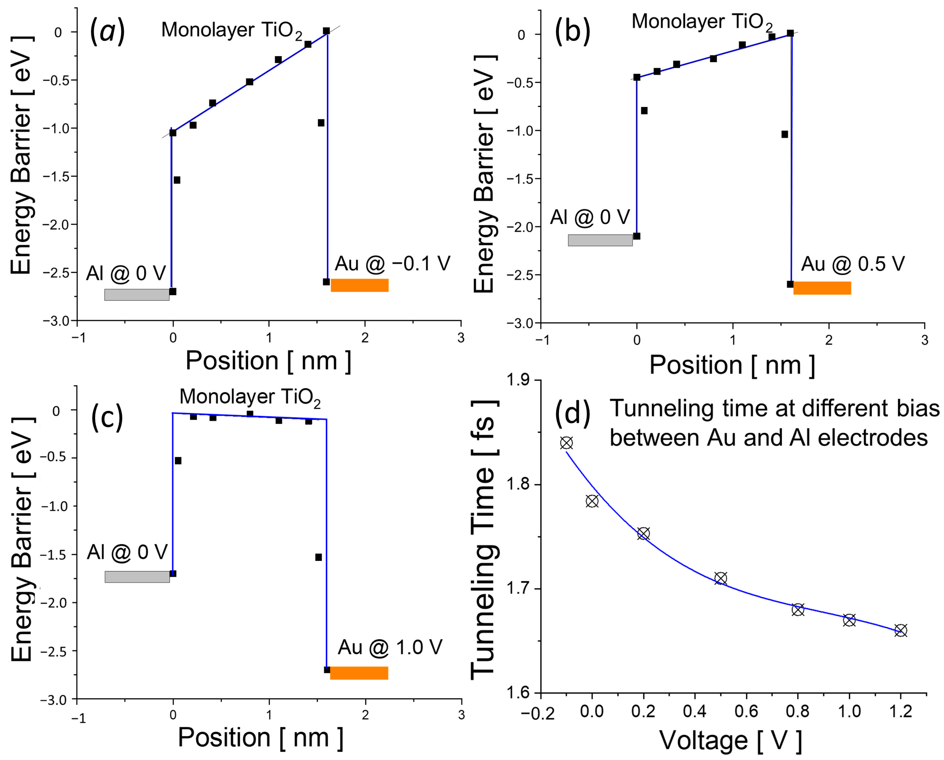 Materials 17 00953 g009
