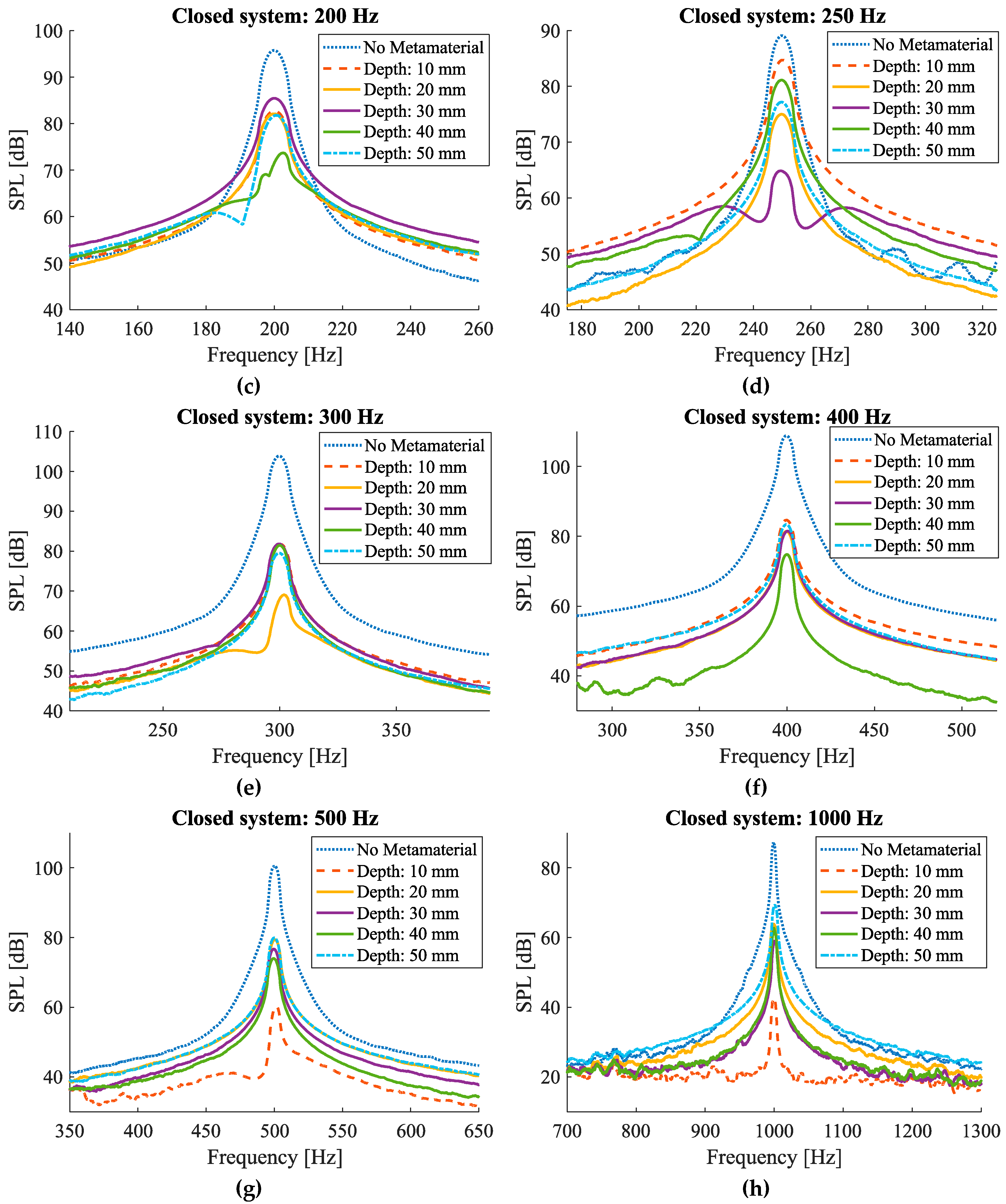 Materials 17 00962 g013b