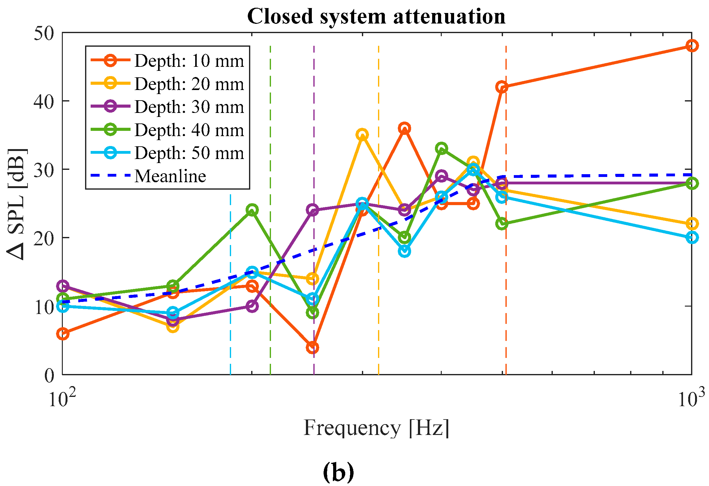 Materials 17 00962 g014b