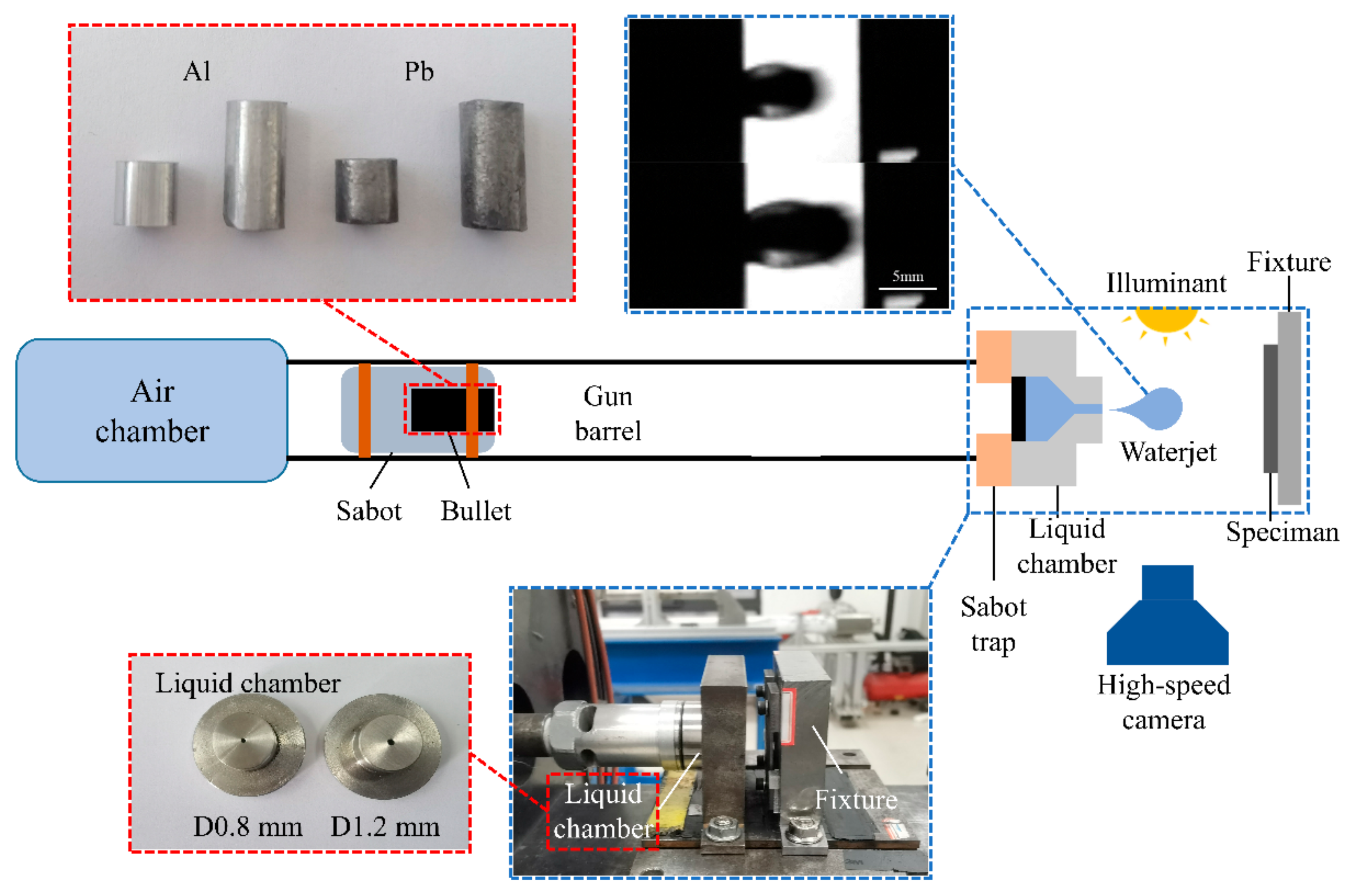 Materials 17 00963 g003