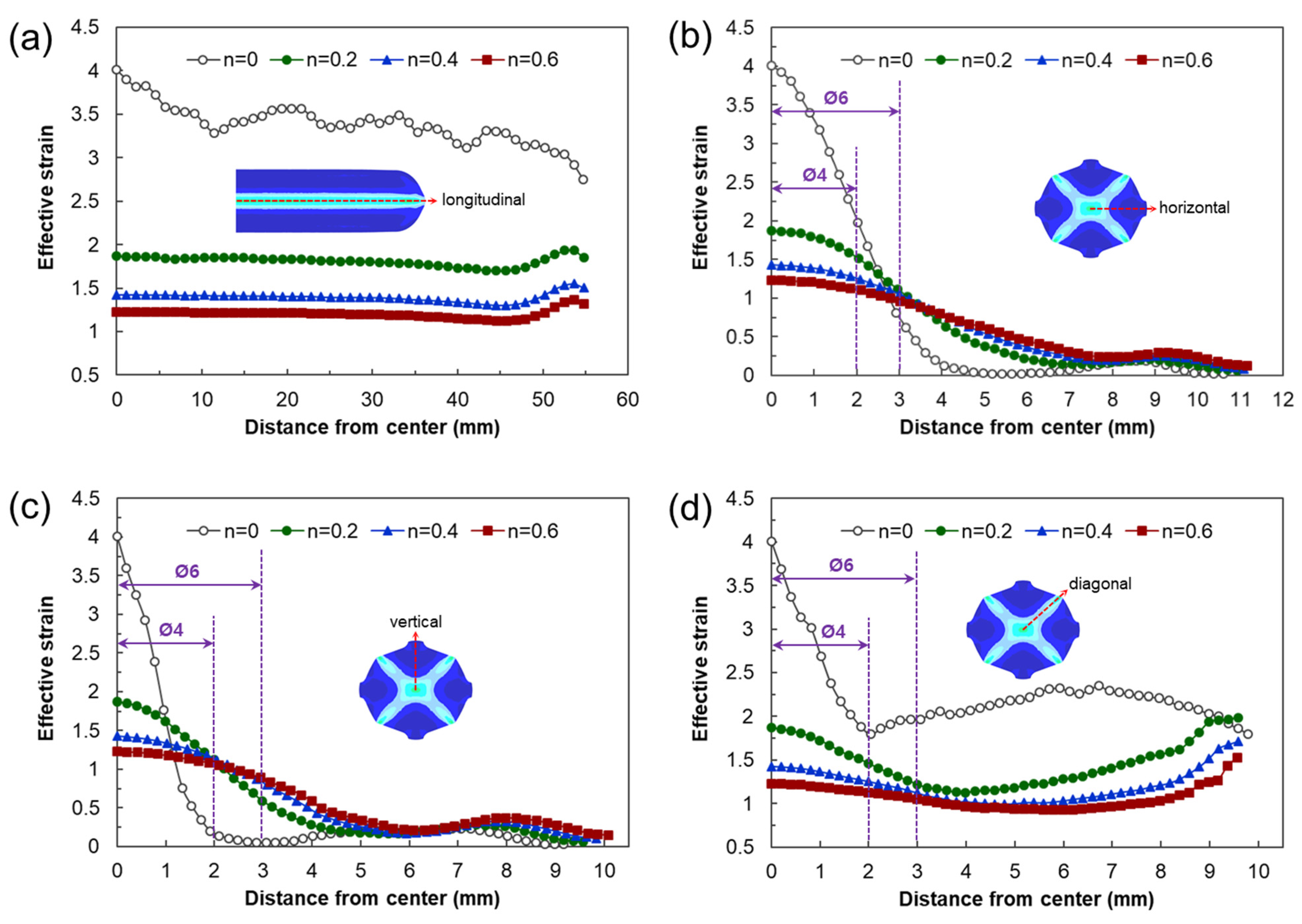 Materials 17 00968 g010