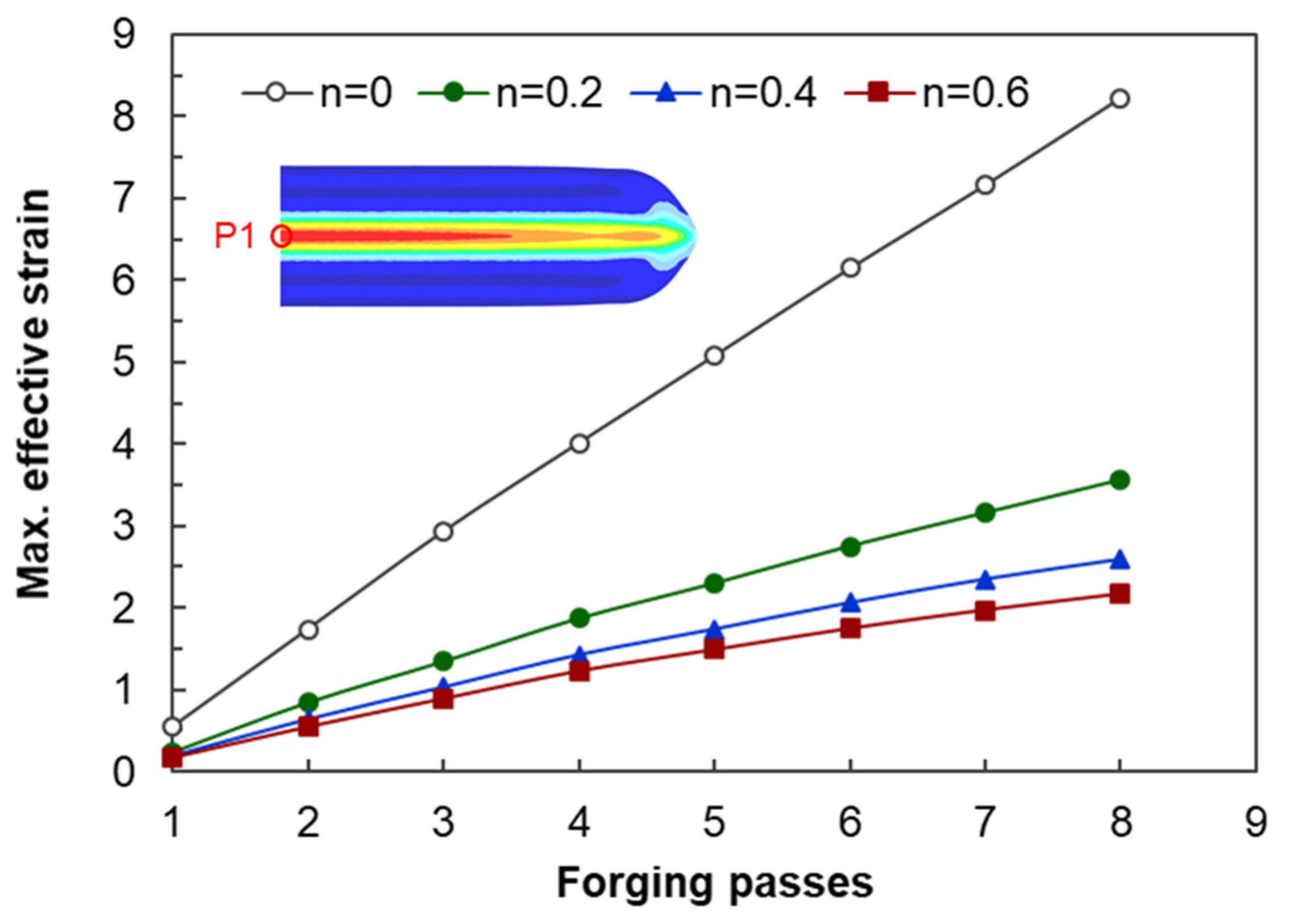 Materials 17 00968 g012