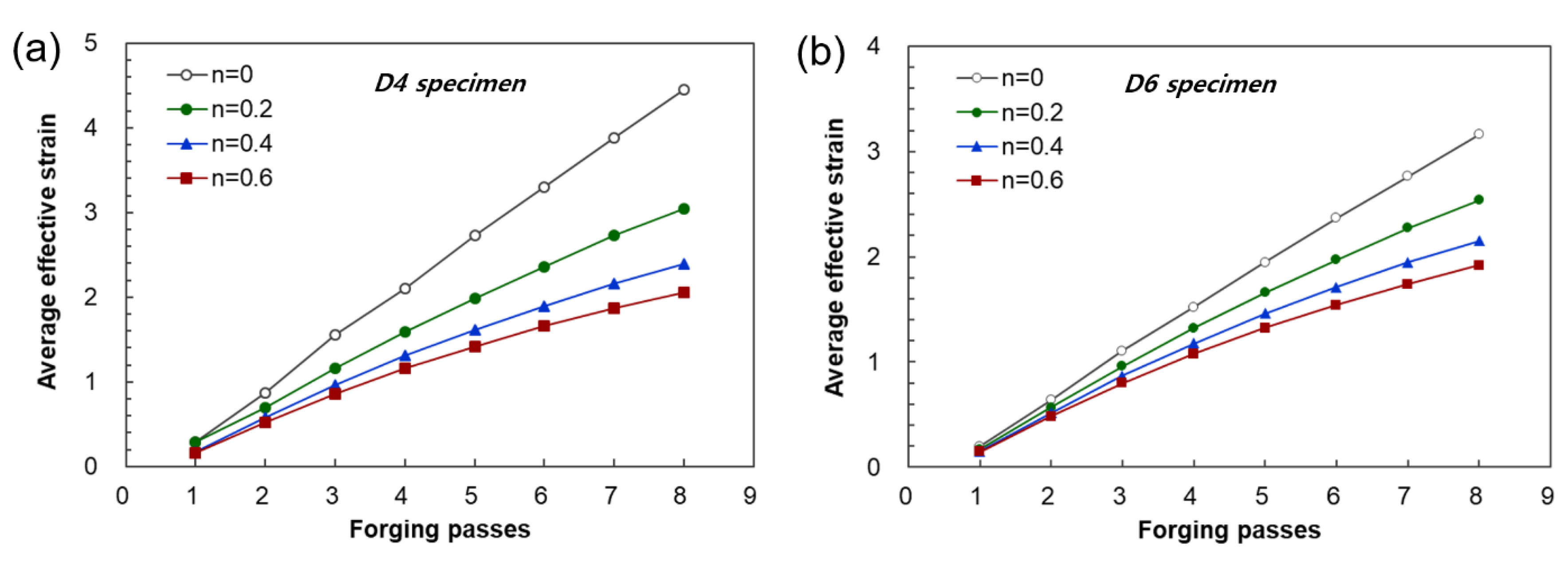 Materials 17 00968 g013