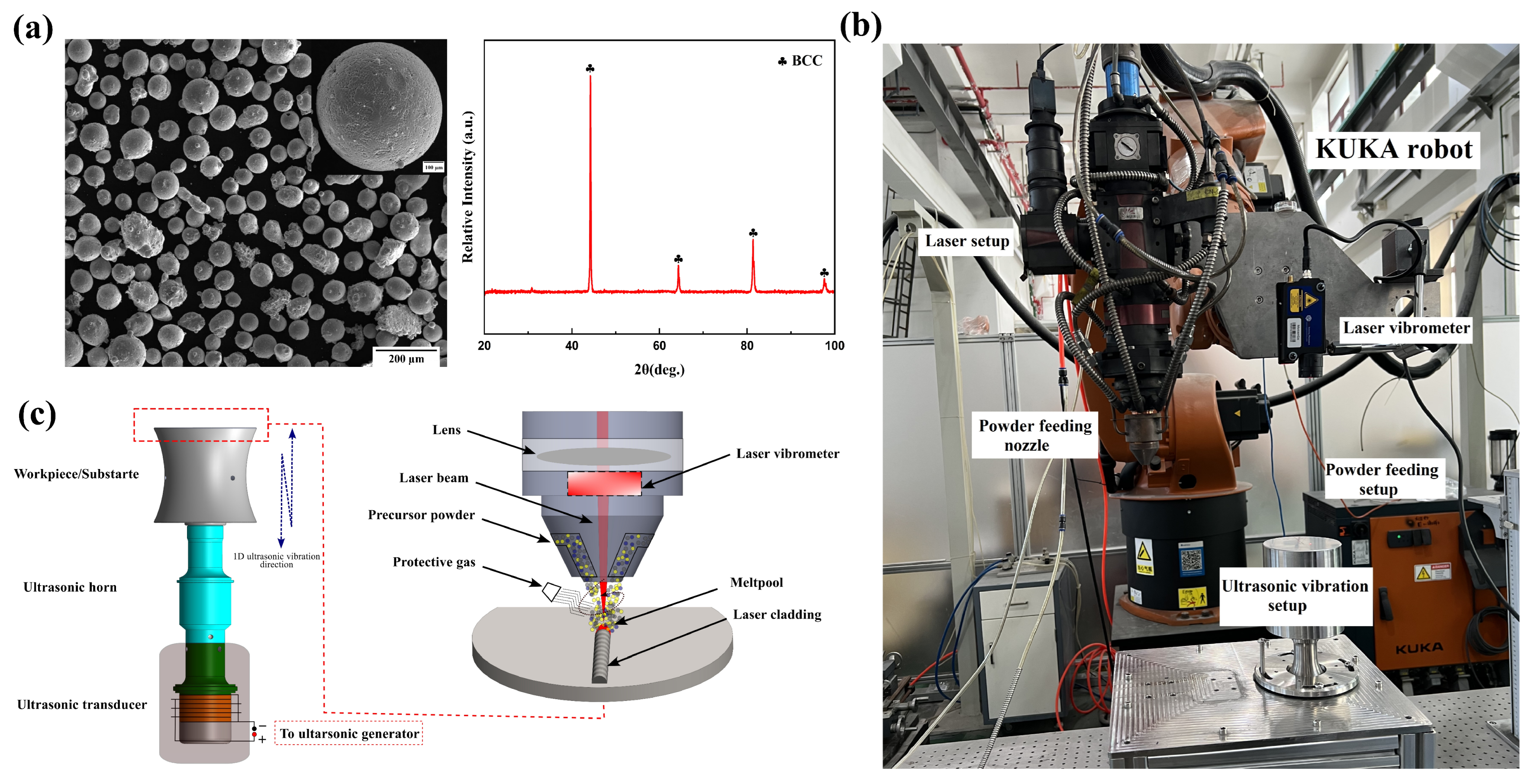 Materials 17 00969 g003 Materials 17 00969 g003
