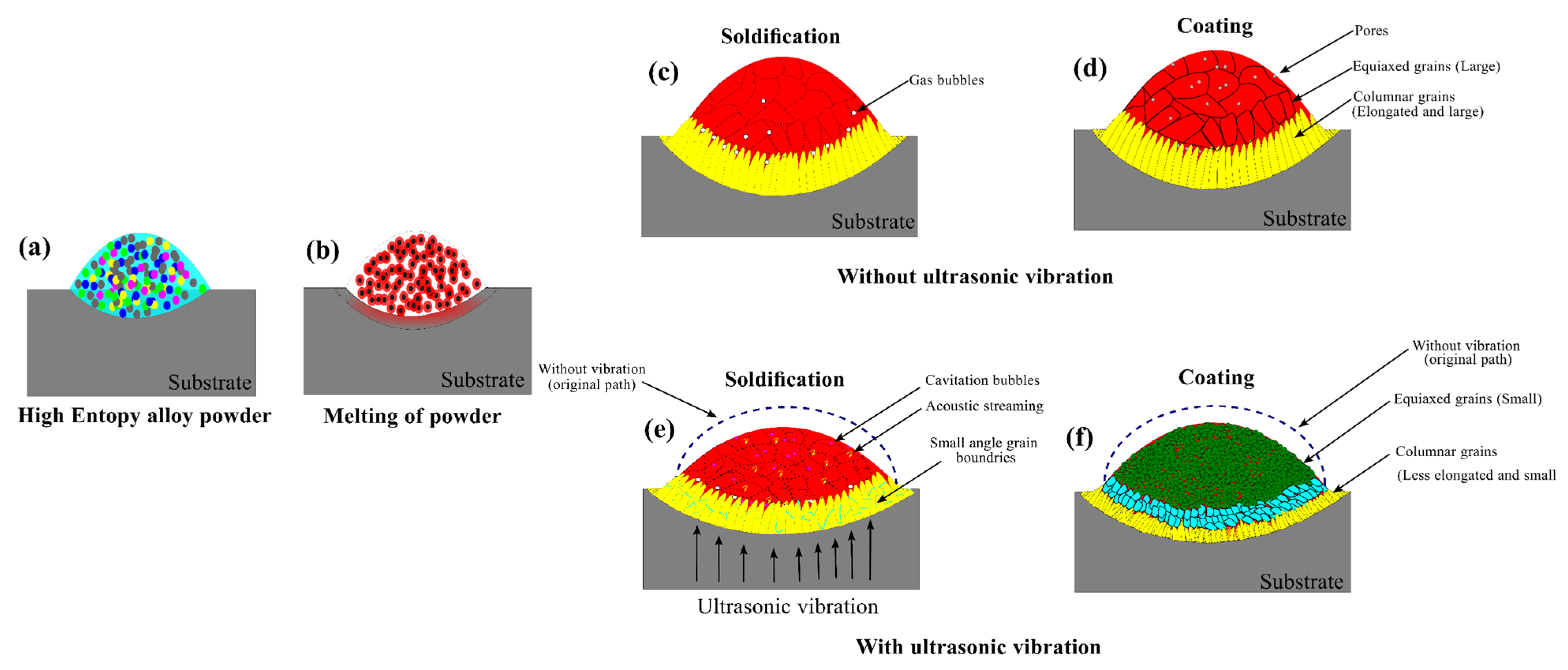 Materials 17 00969 g006 Materials 17 00969 g006