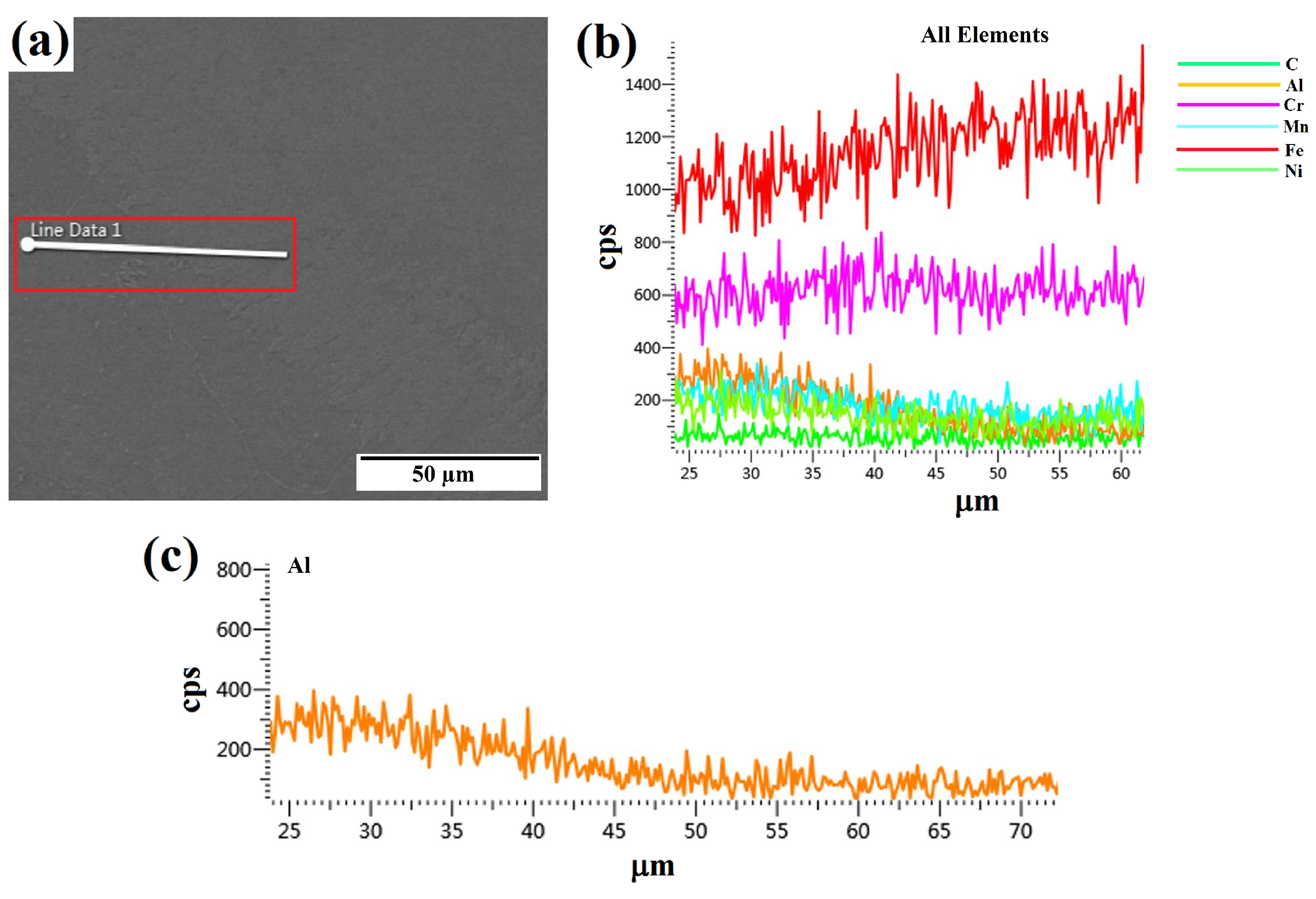Materials 17 00969 g009 Materials 17 00969 g009