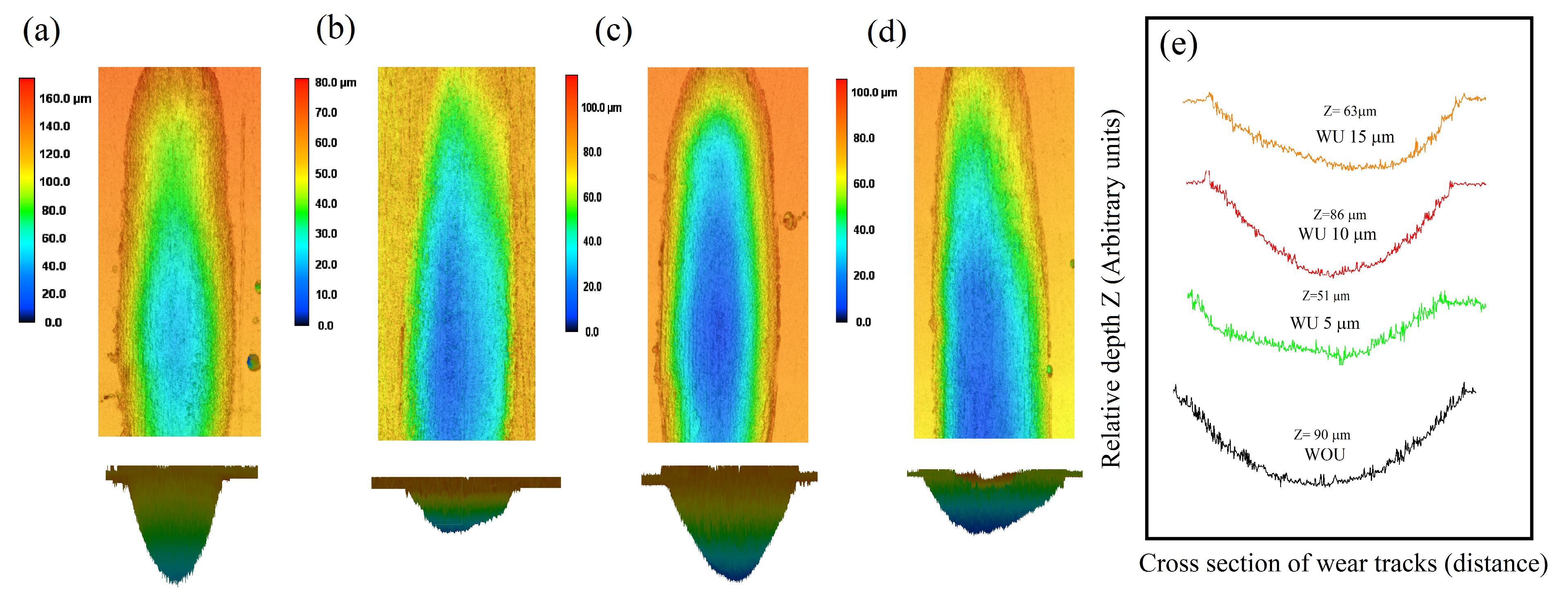 Materials 17 00969 g013 Materials 17 00969 g013