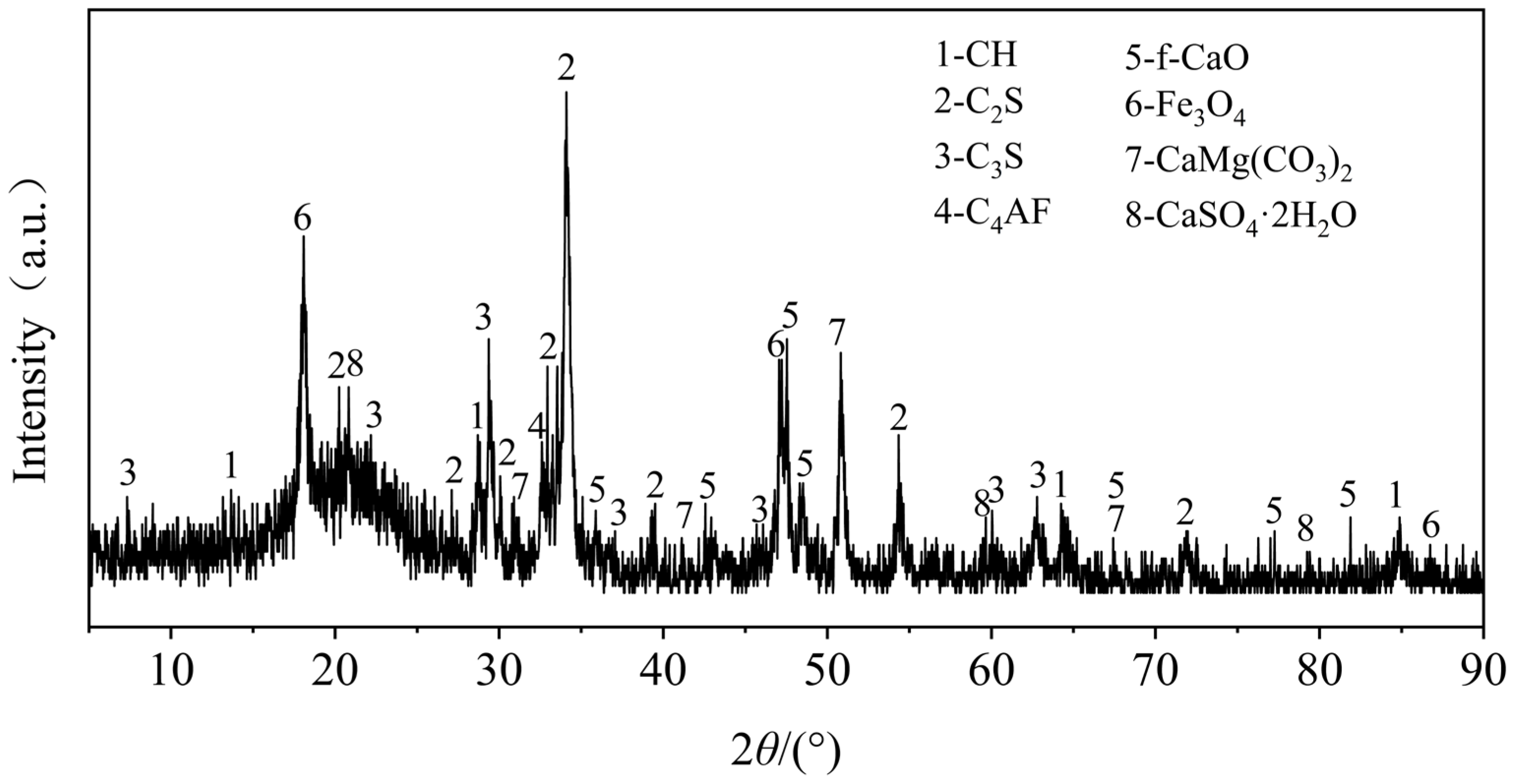Materials 17 00970 g001