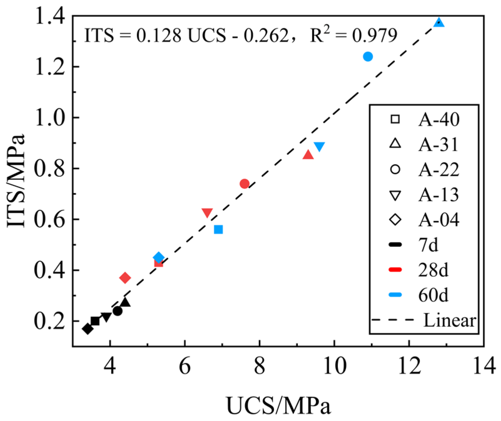 Materials 17 00970 g009