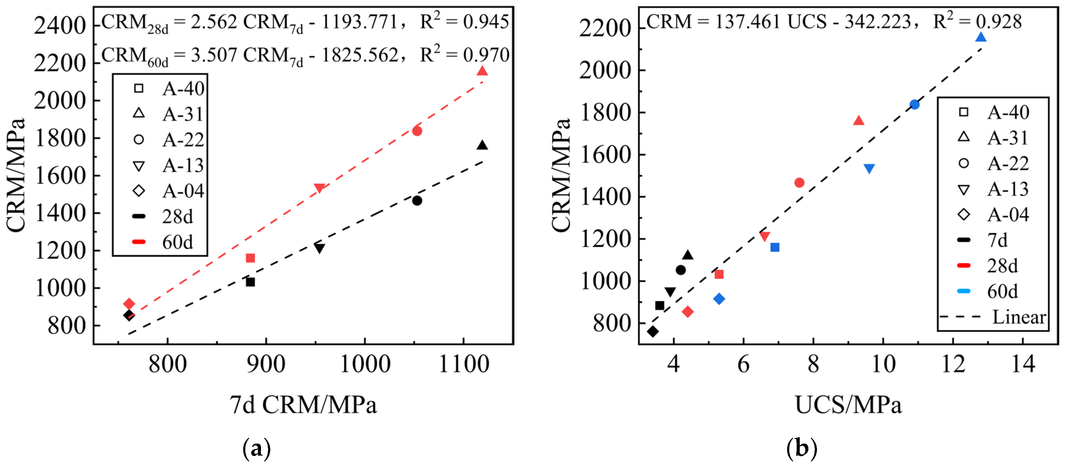 Materials 17 00970 g011