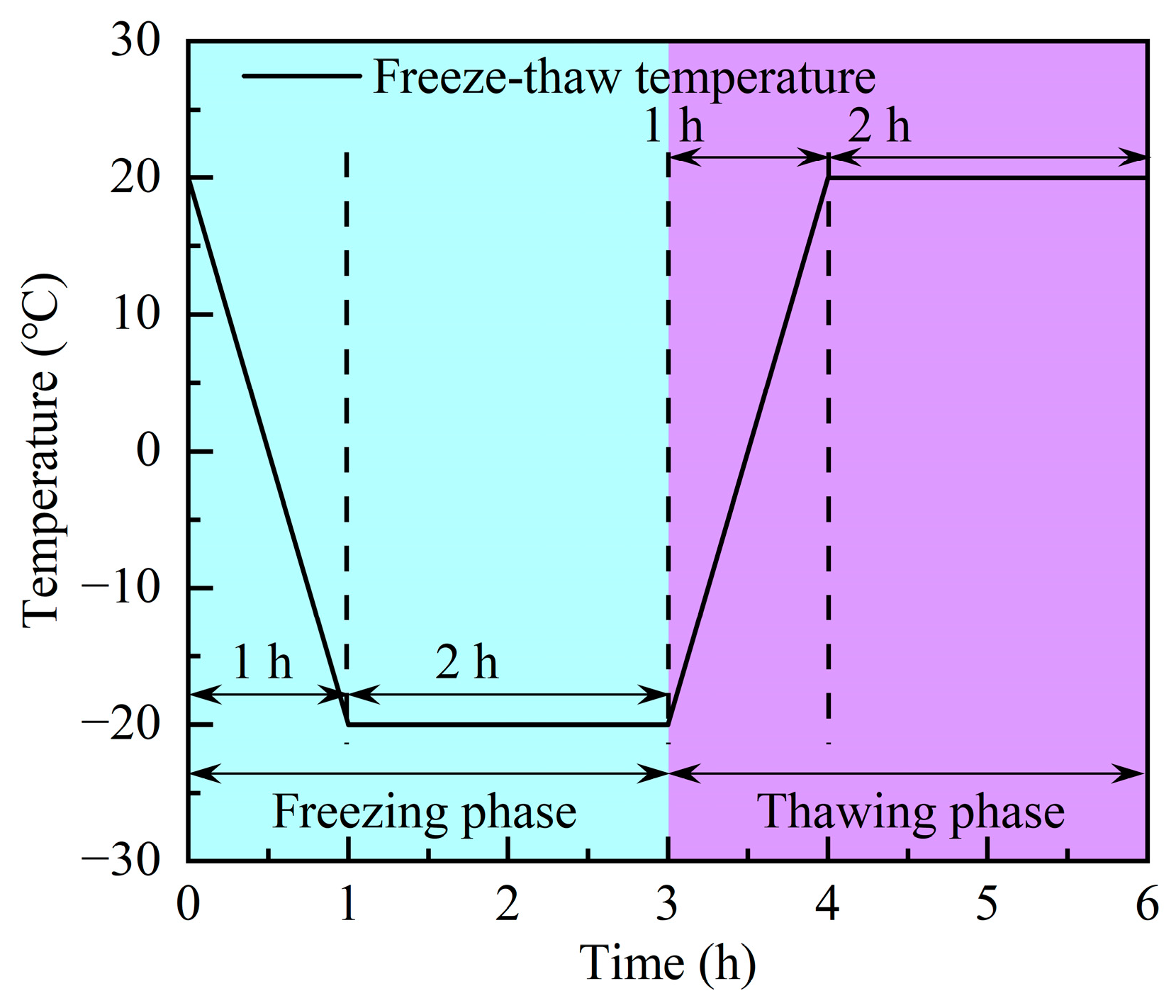 Materials 17 00975 g003