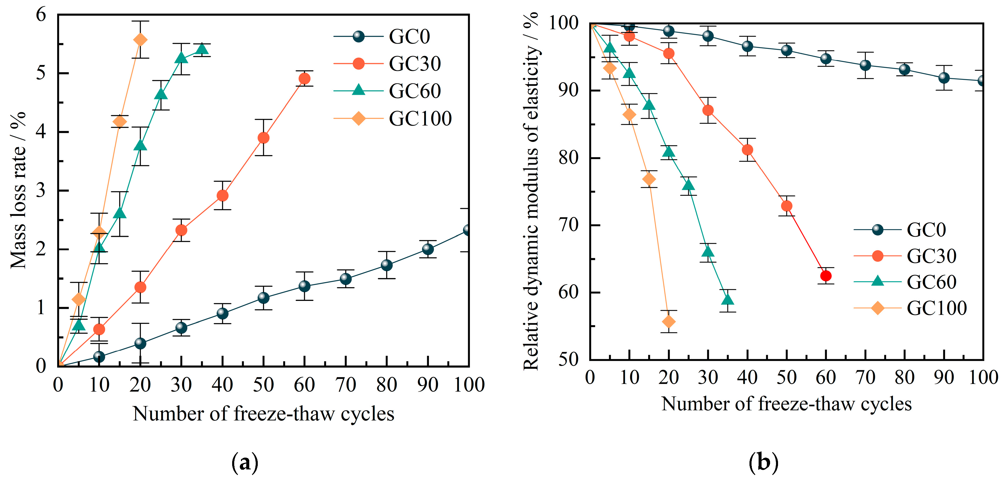 Materials 17 00975 g004