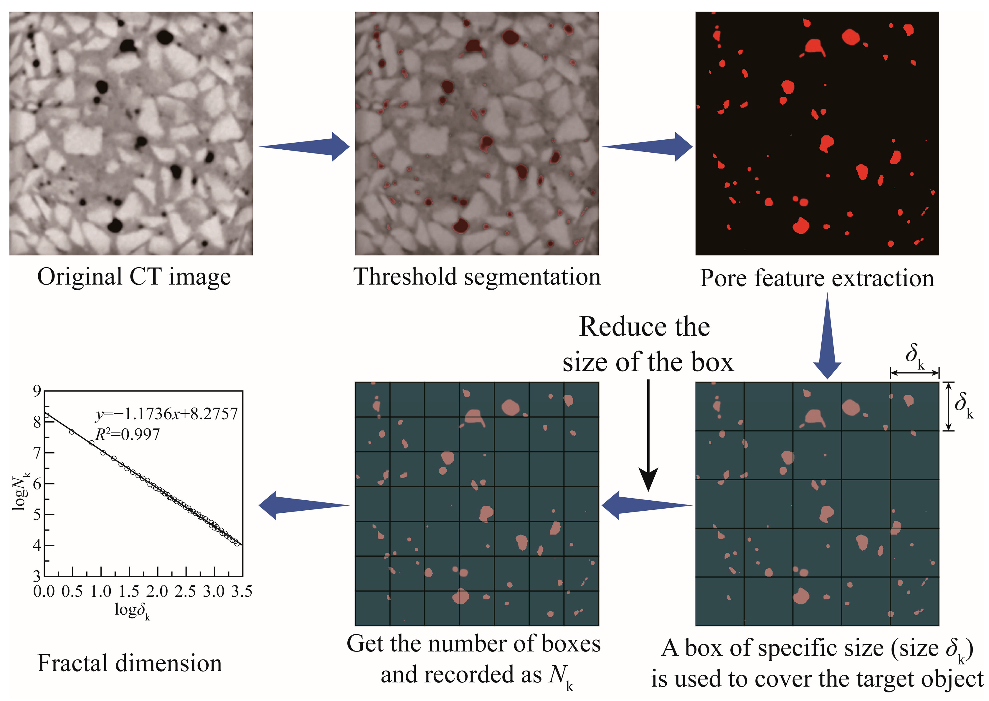 Materials 17 00975 g007
