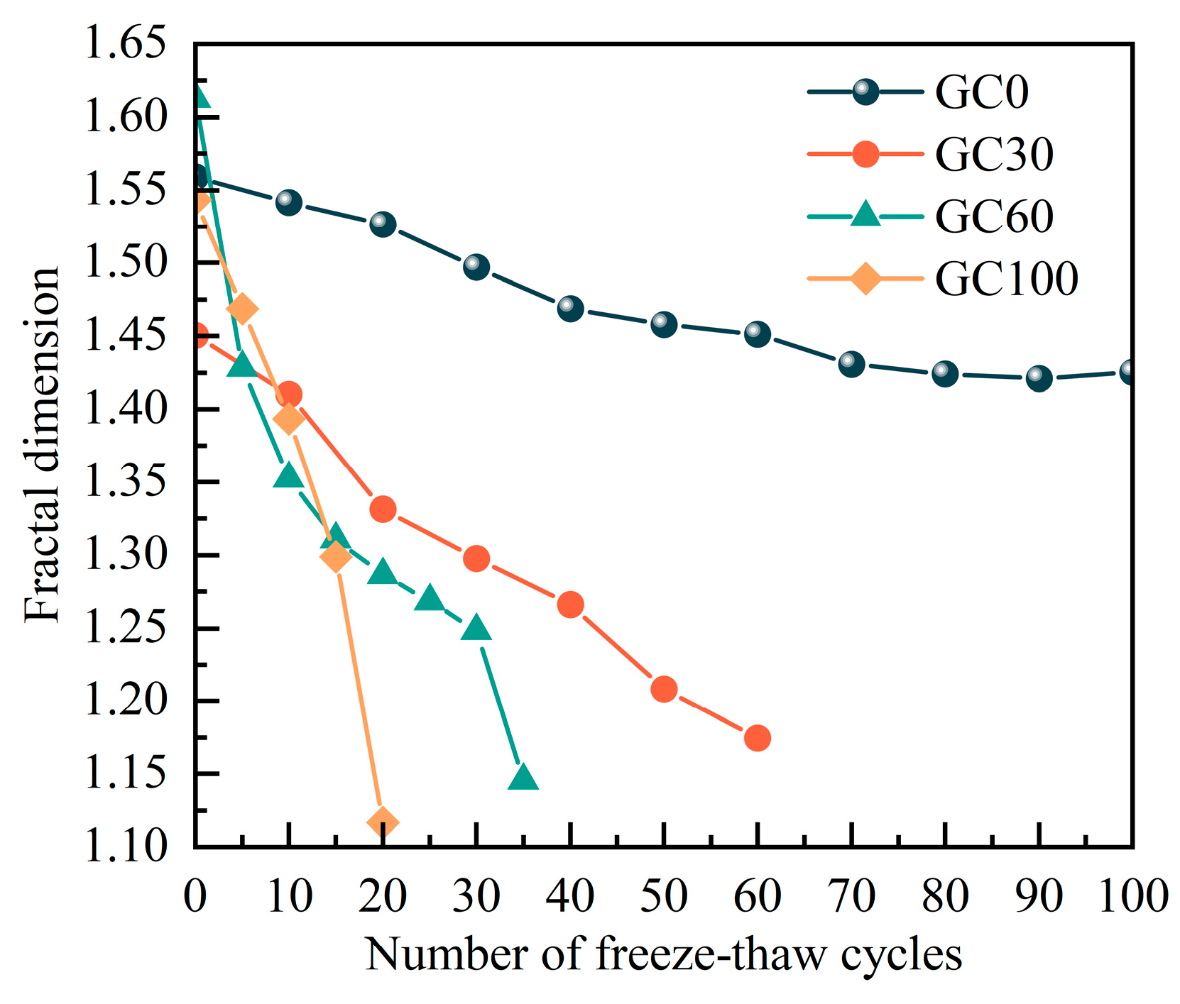 Materials 17 00975 g008