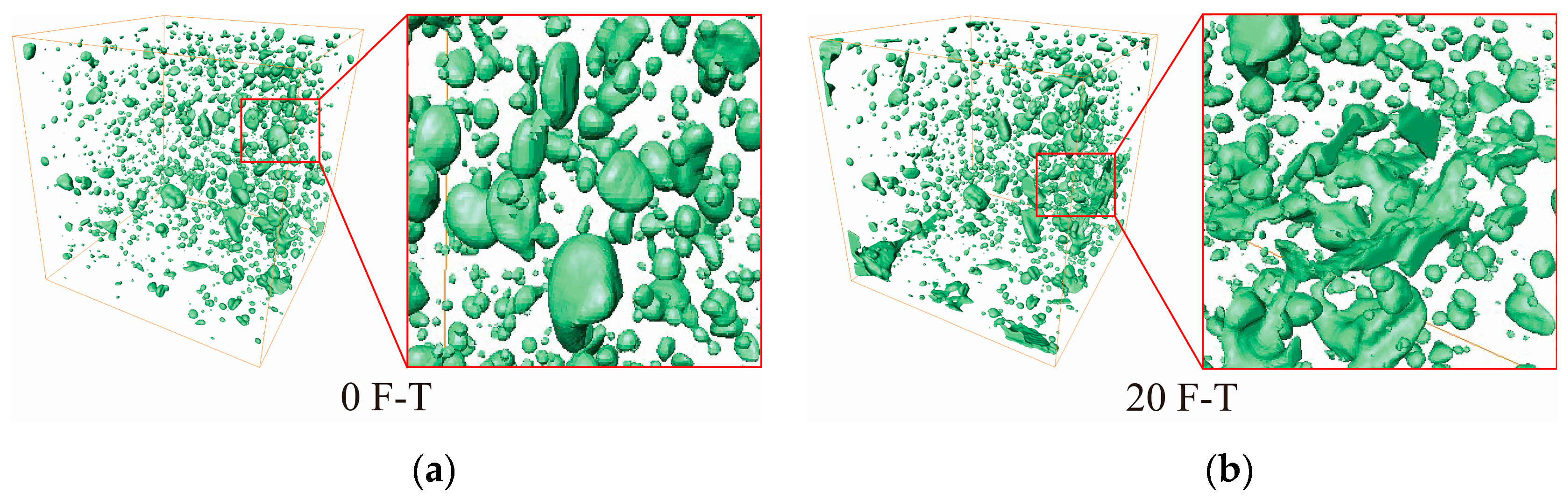 Materials 17 00975 g009