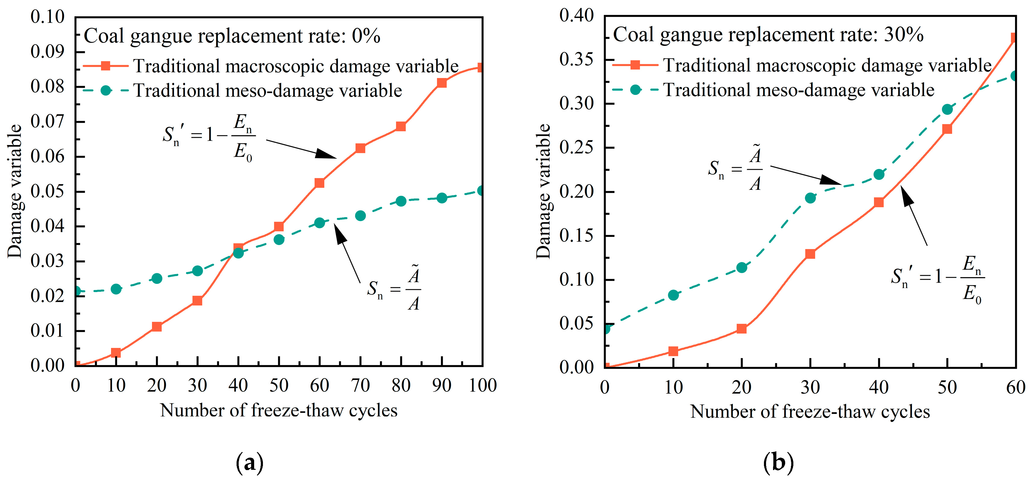 Materials 17 00975 g011a