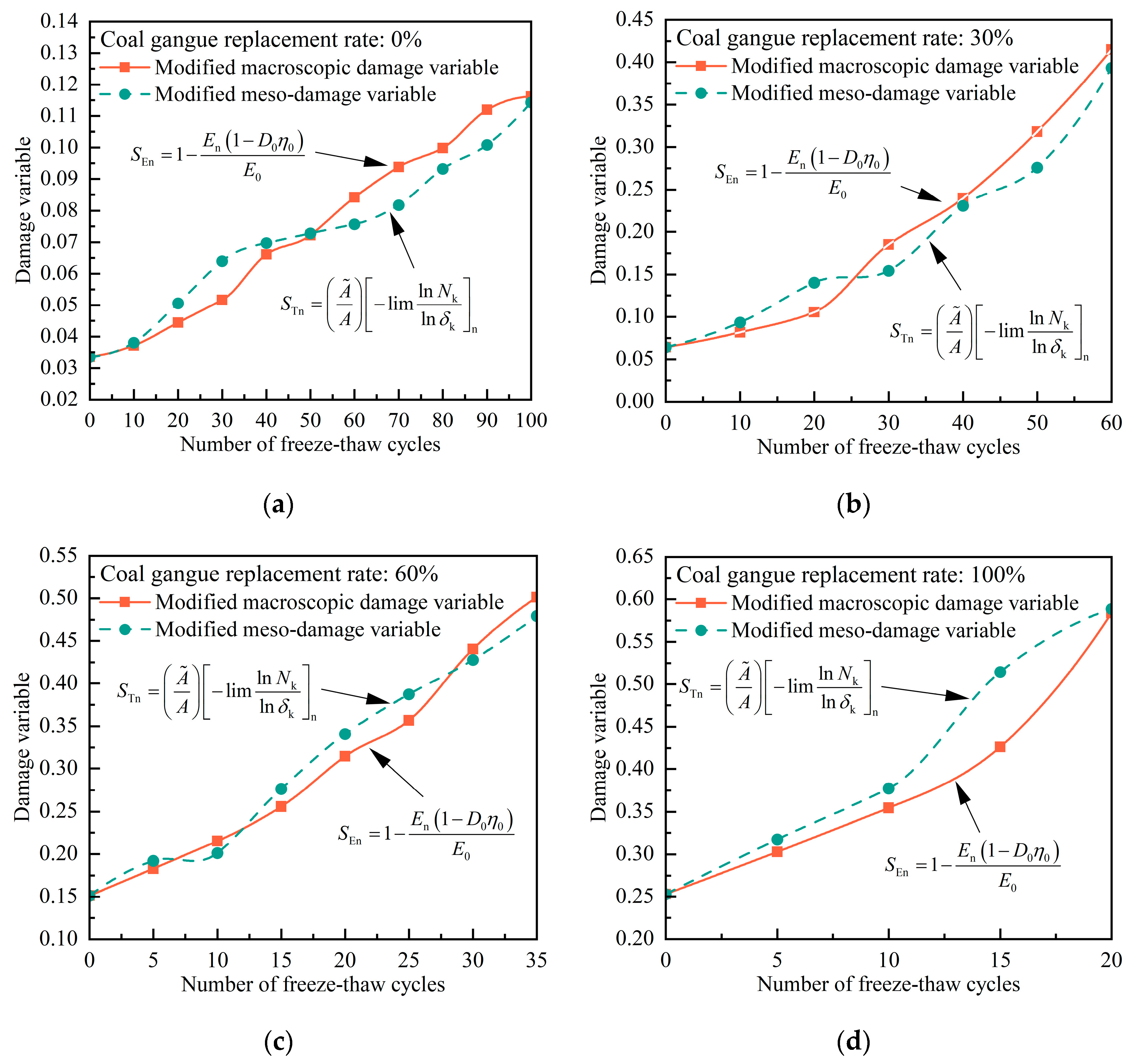 Materials 17 00975 g012