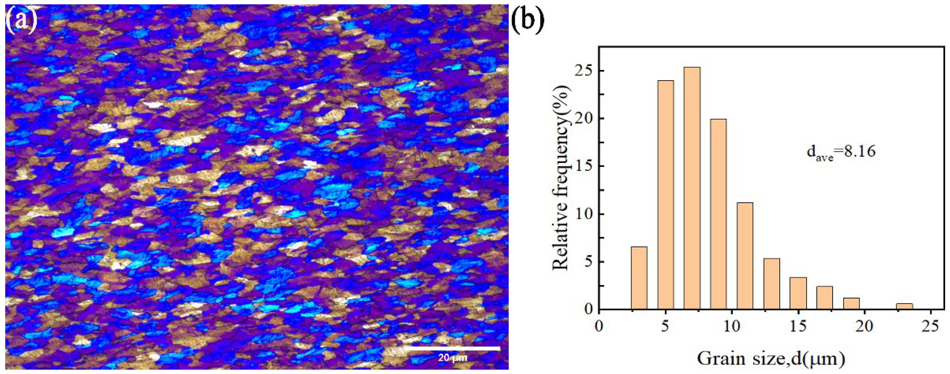 Materials 17 00979 g001