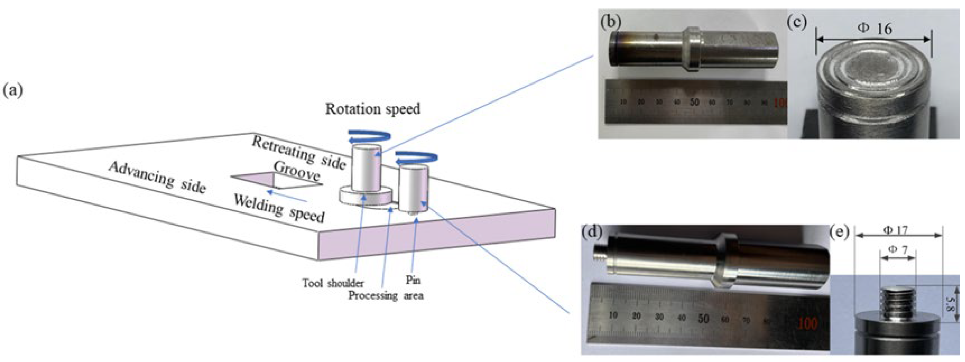 Materials 17 00979 g007