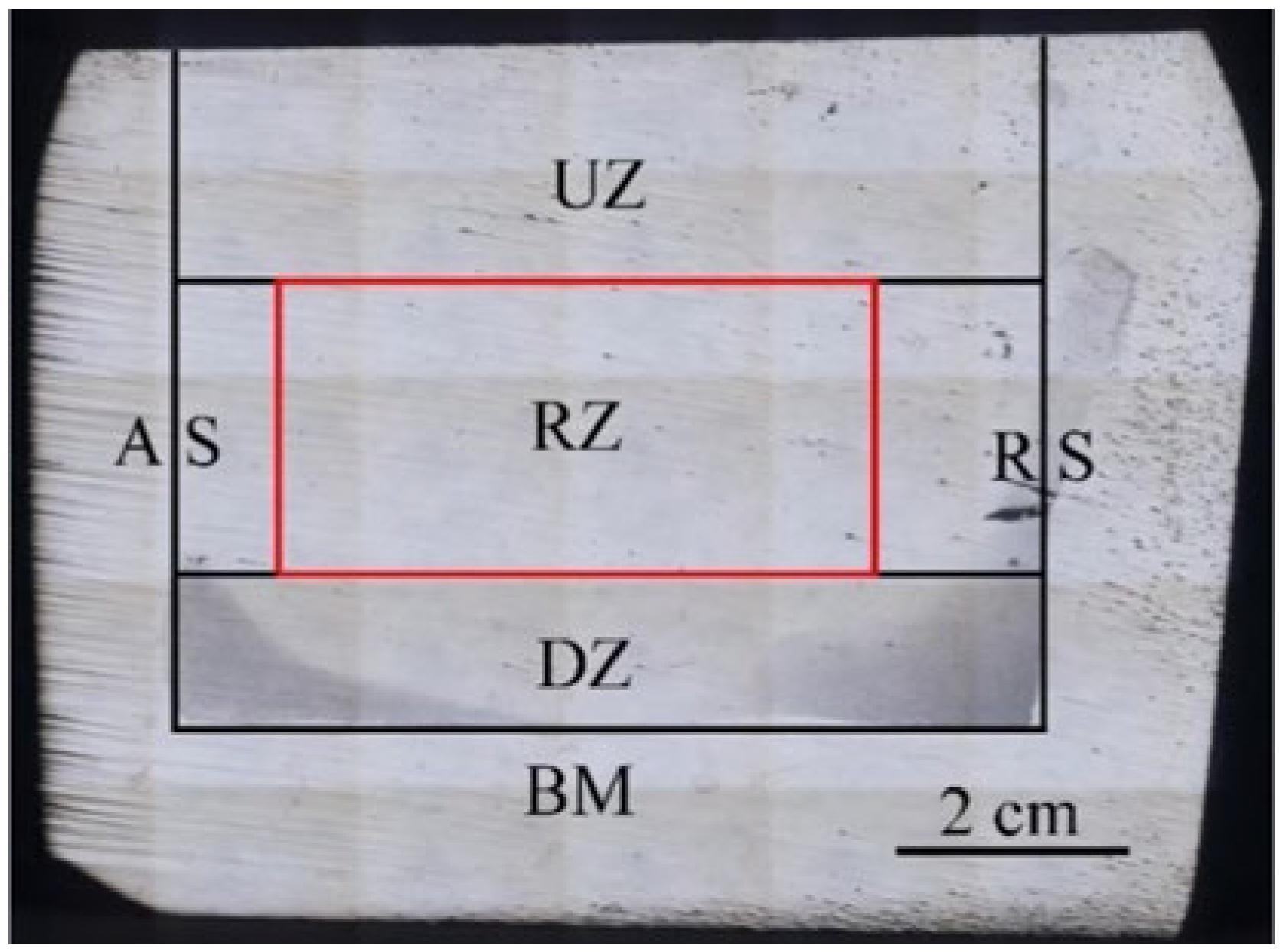 Materials 17 00979 g014