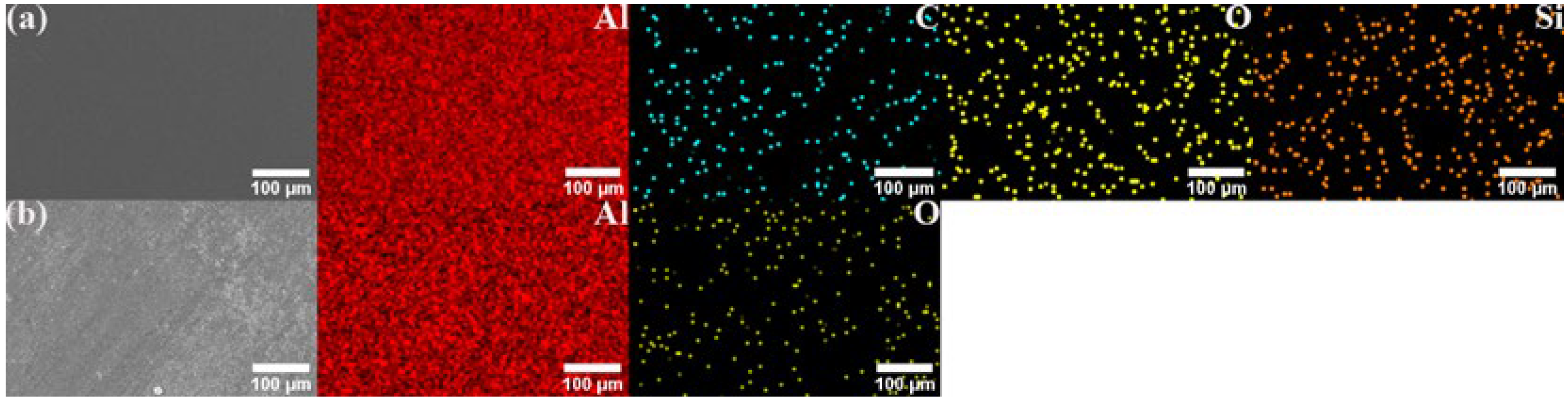 Materials 17 00979 g018
