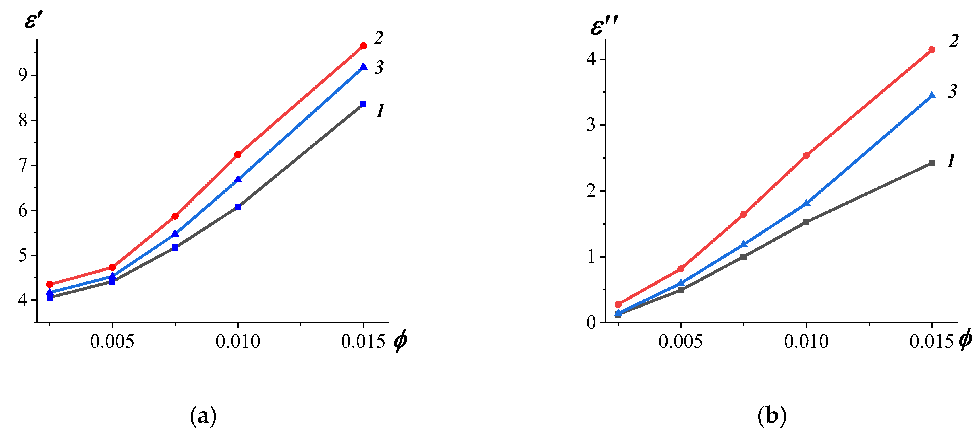 Materials 17 00986 g004 Materials 17 00986 g004
